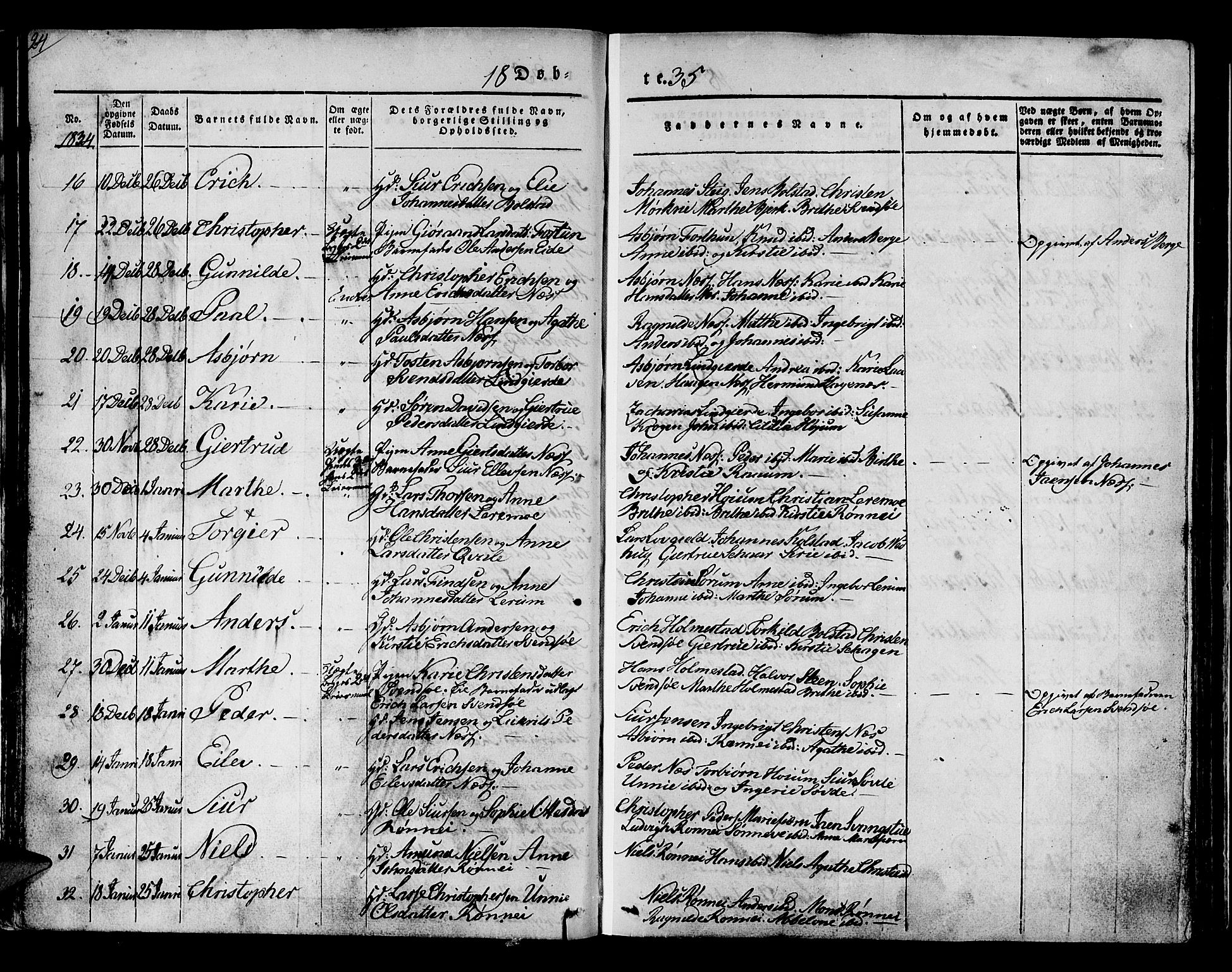 Luster sokneprestembete, AV/SAB-A-81101/H/Haa/Haaa/L0005: Parish register (official) no. A 5, 1831-1841, p. 24