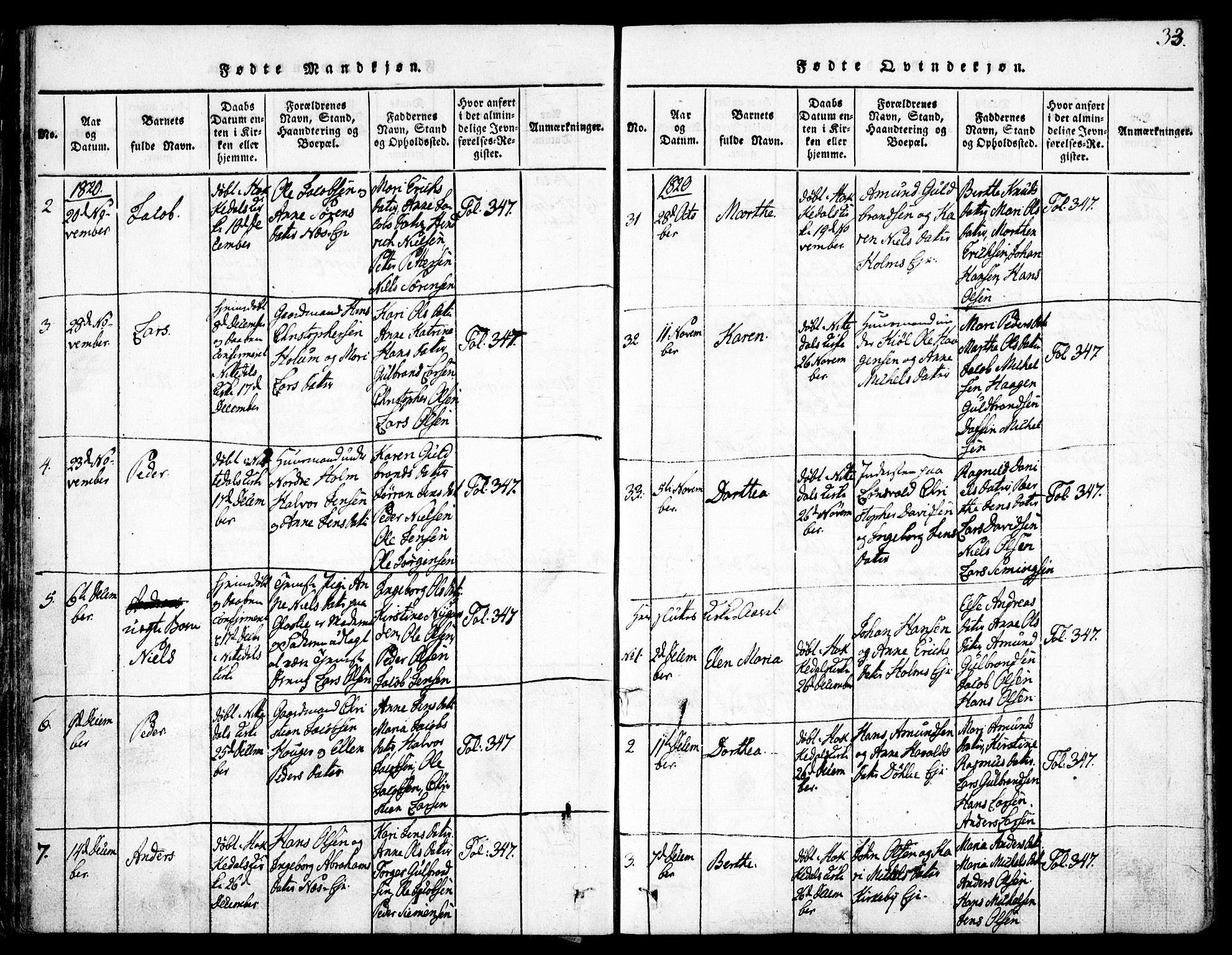 Nittedal prestekontor Kirkebøker, SAO/A-10365a/F/Fa/L0003: Parish register (official) no. I 3, 1814-1836, p. 33