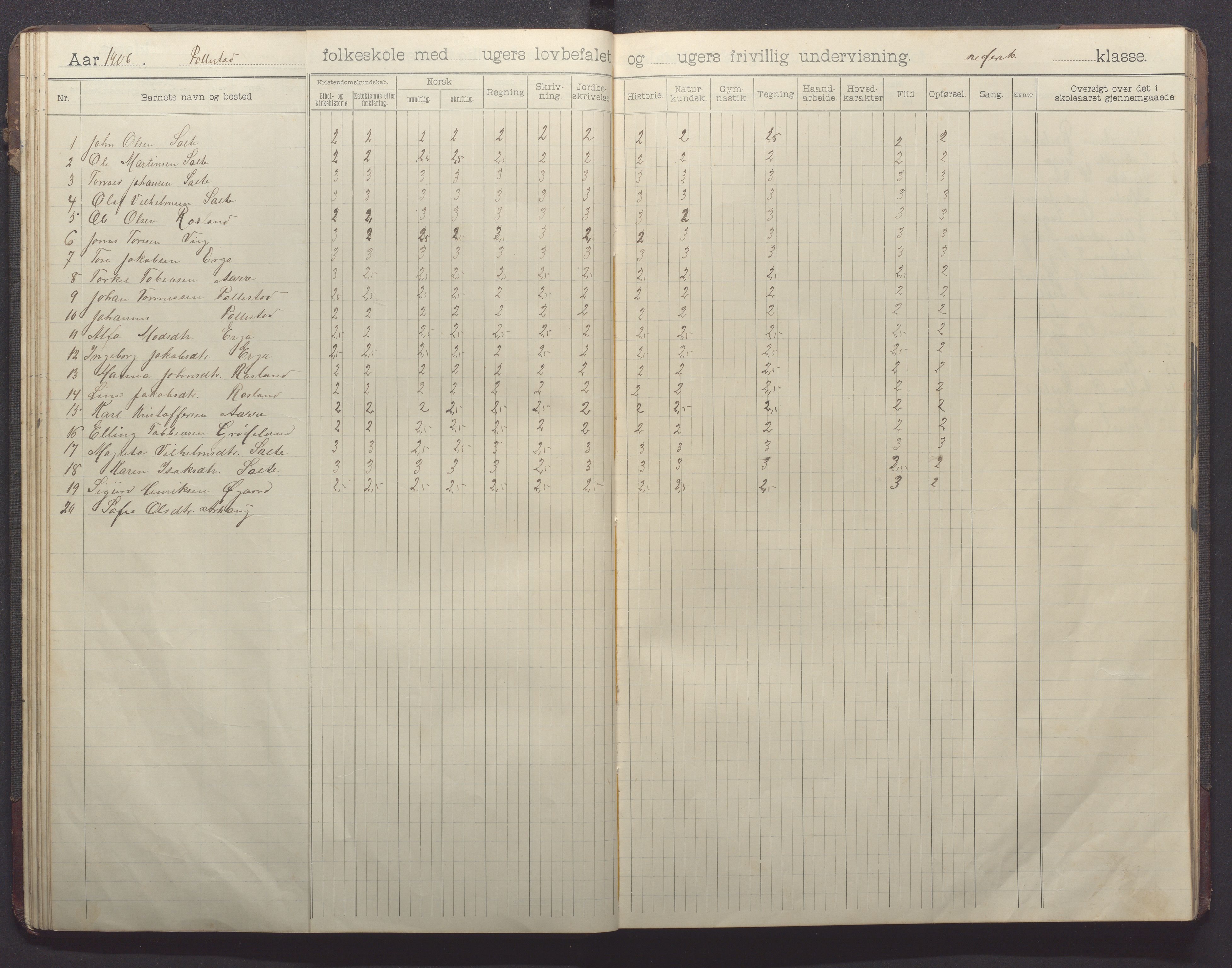 Klepp kommune - Pollestad skule, IKAR/K-100295/H/L0002: Skoleprotokoll, 1901-1916, p. 34