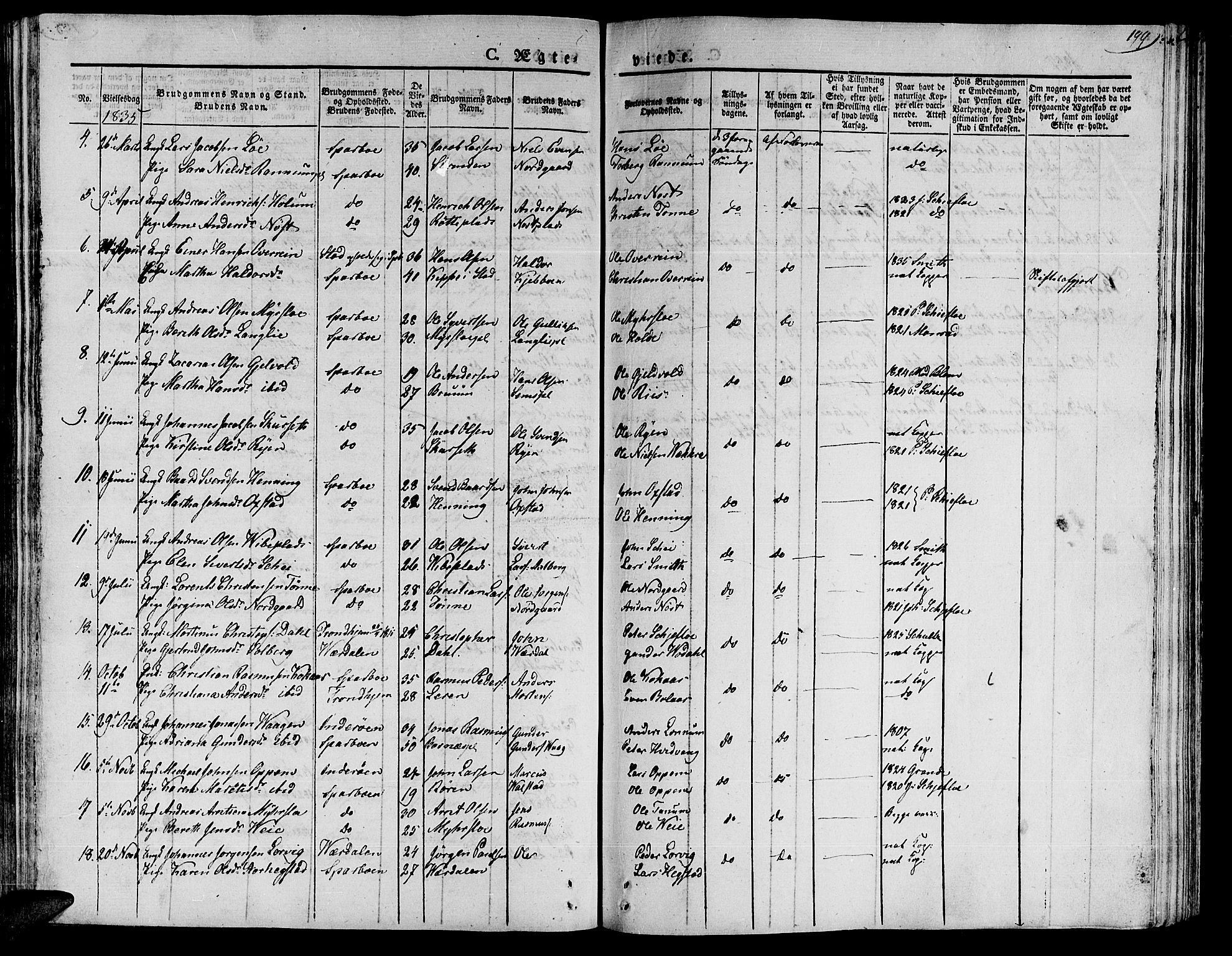 Ministerialprotokoller, klokkerbøker og fødselsregistre - Nord-Trøndelag, AV/SAT-A-1458/735/L0336: Parish register (official) no. 735A05 /1, 1825-1835, p. 199