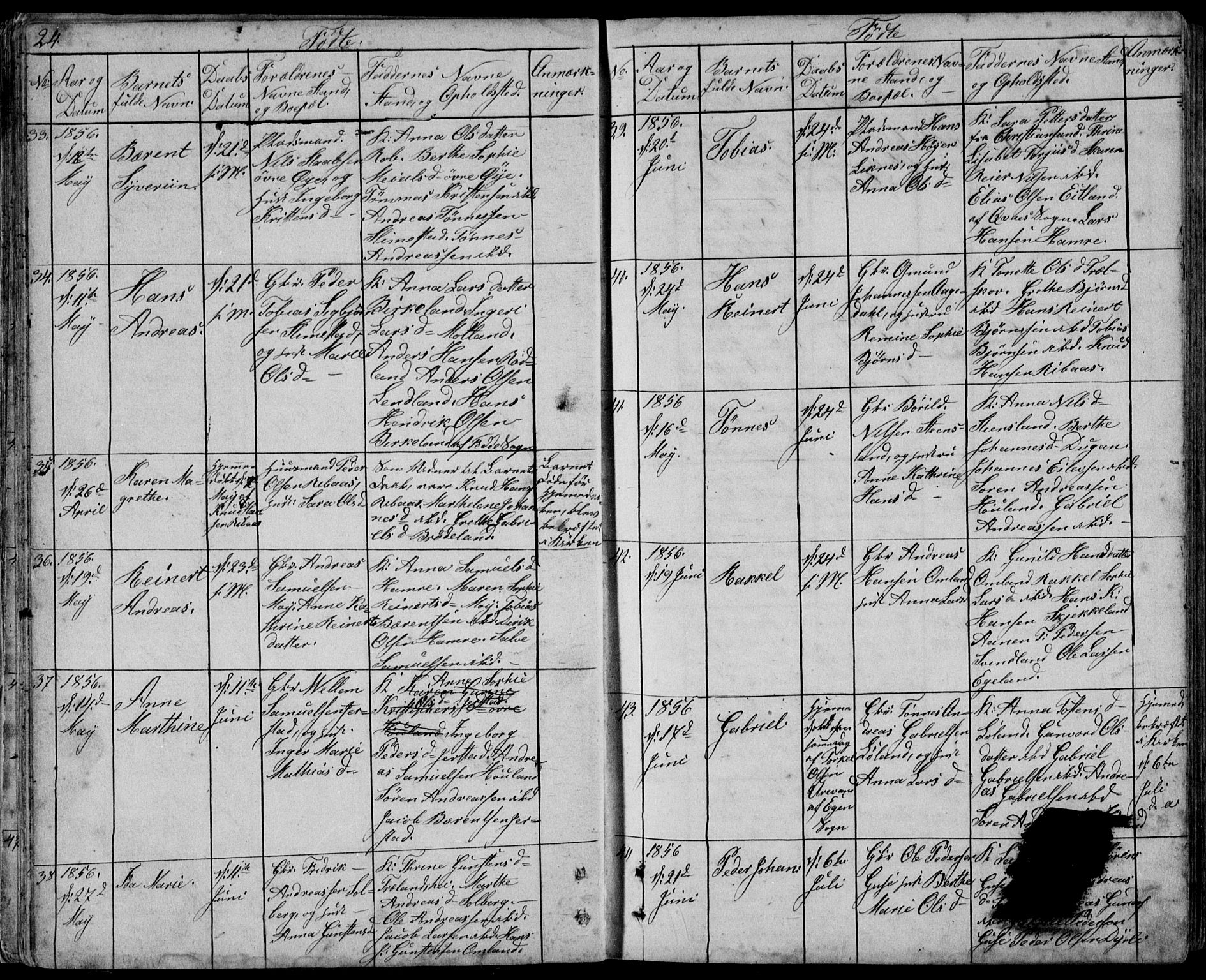 Kvinesdal sokneprestkontor, SAK/1111-0026/F/Fb/Fbb/L0001: Parish register (copy) no. B 1, 1852-1872, p. 24