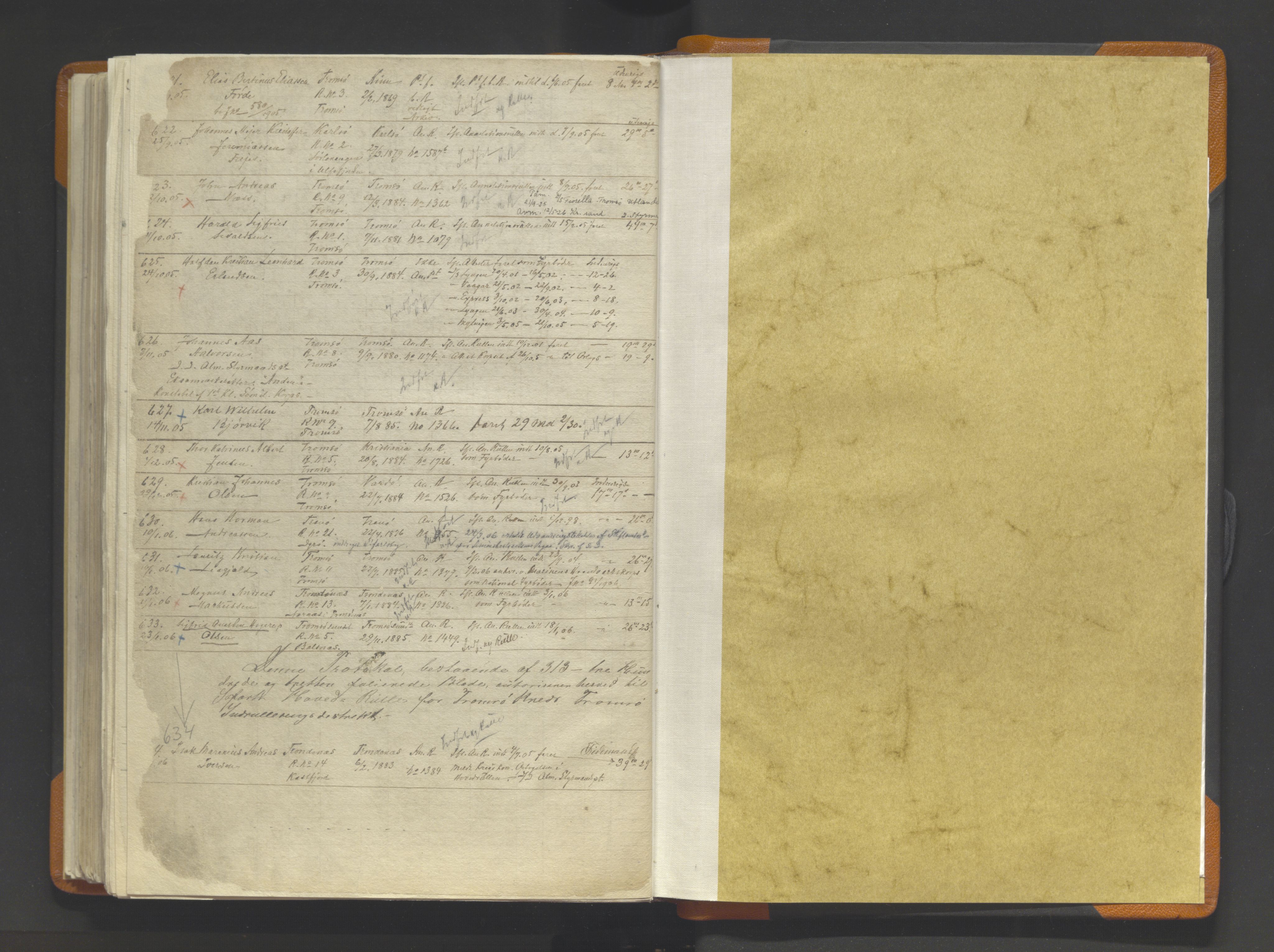 Tromsø sjømannskontor/innrullerings-/mønstringsdistrikt, AV/SATØ-S-0243/F/Fb/L0014: Sjøfartsrulle (hovedrulle). Nr. 1-620, 1868-1906