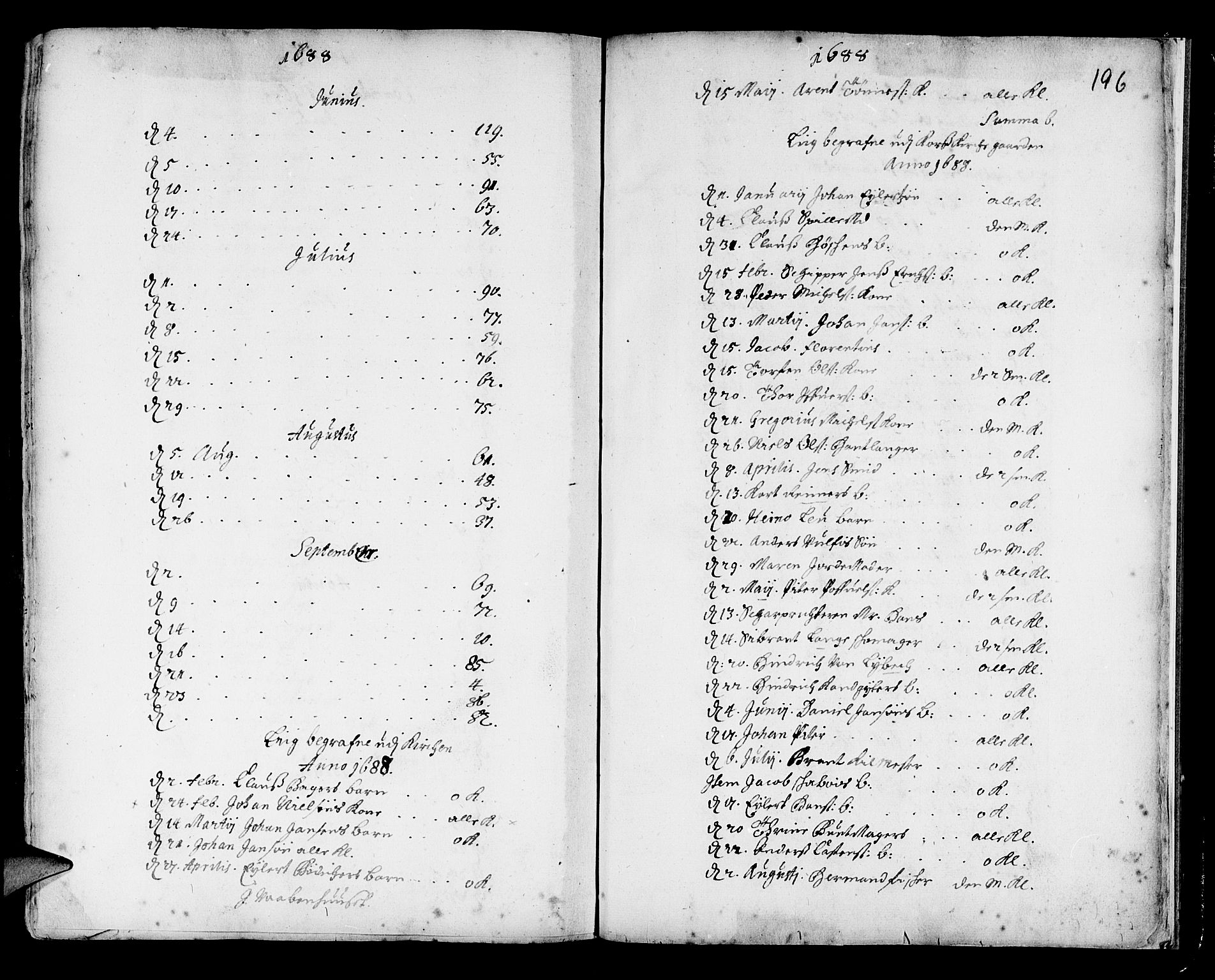 Korskirken sokneprestembete, SAB/A-76101/H/Haa/L0001: Parish register (official) no. A 1, 1674-1688, p. 196