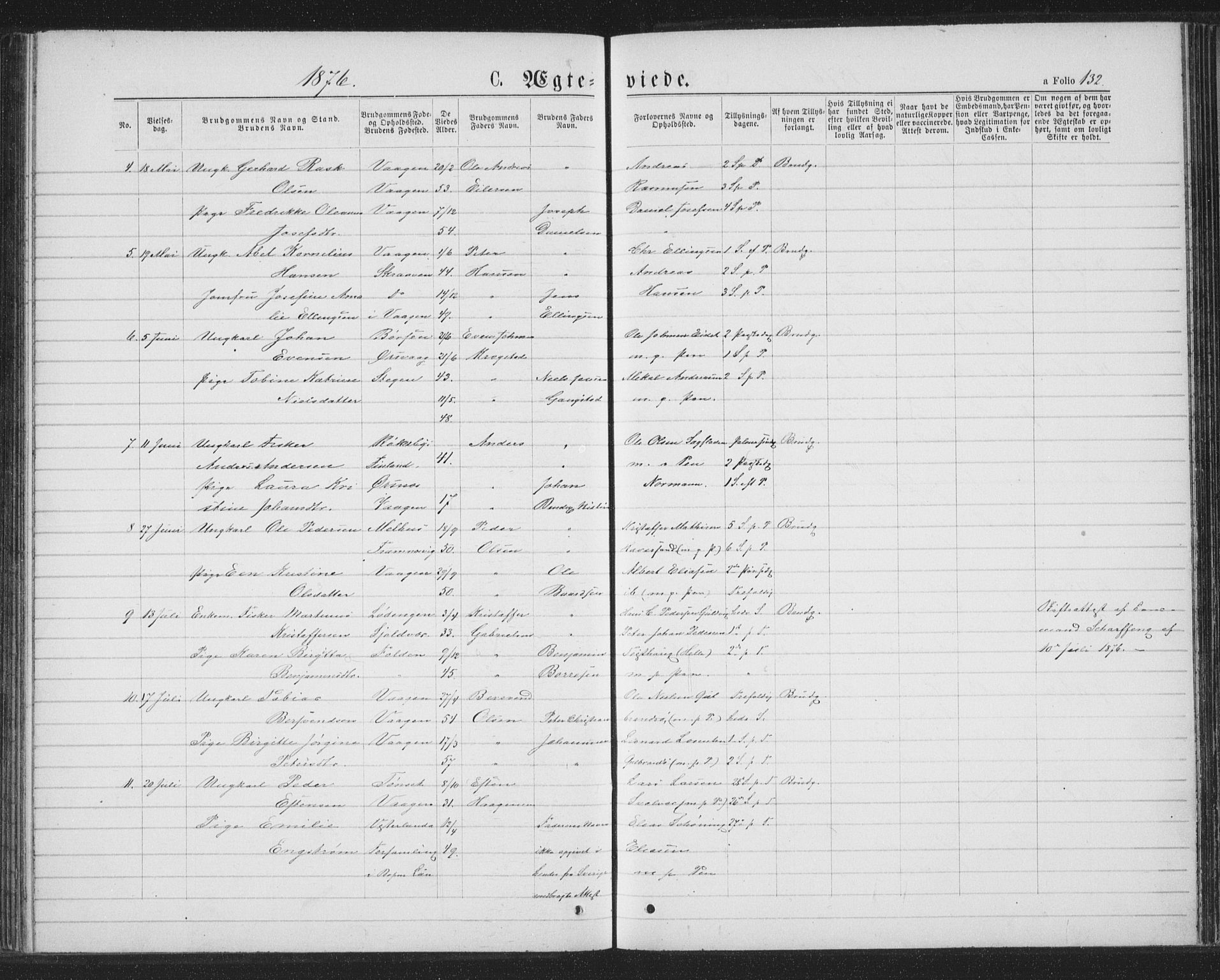 Ministerialprotokoller, klokkerbøker og fødselsregistre - Nordland, SAT/A-1459/874/L1074: Parish register (copy) no. 874C03, 1870-1876, p. 132