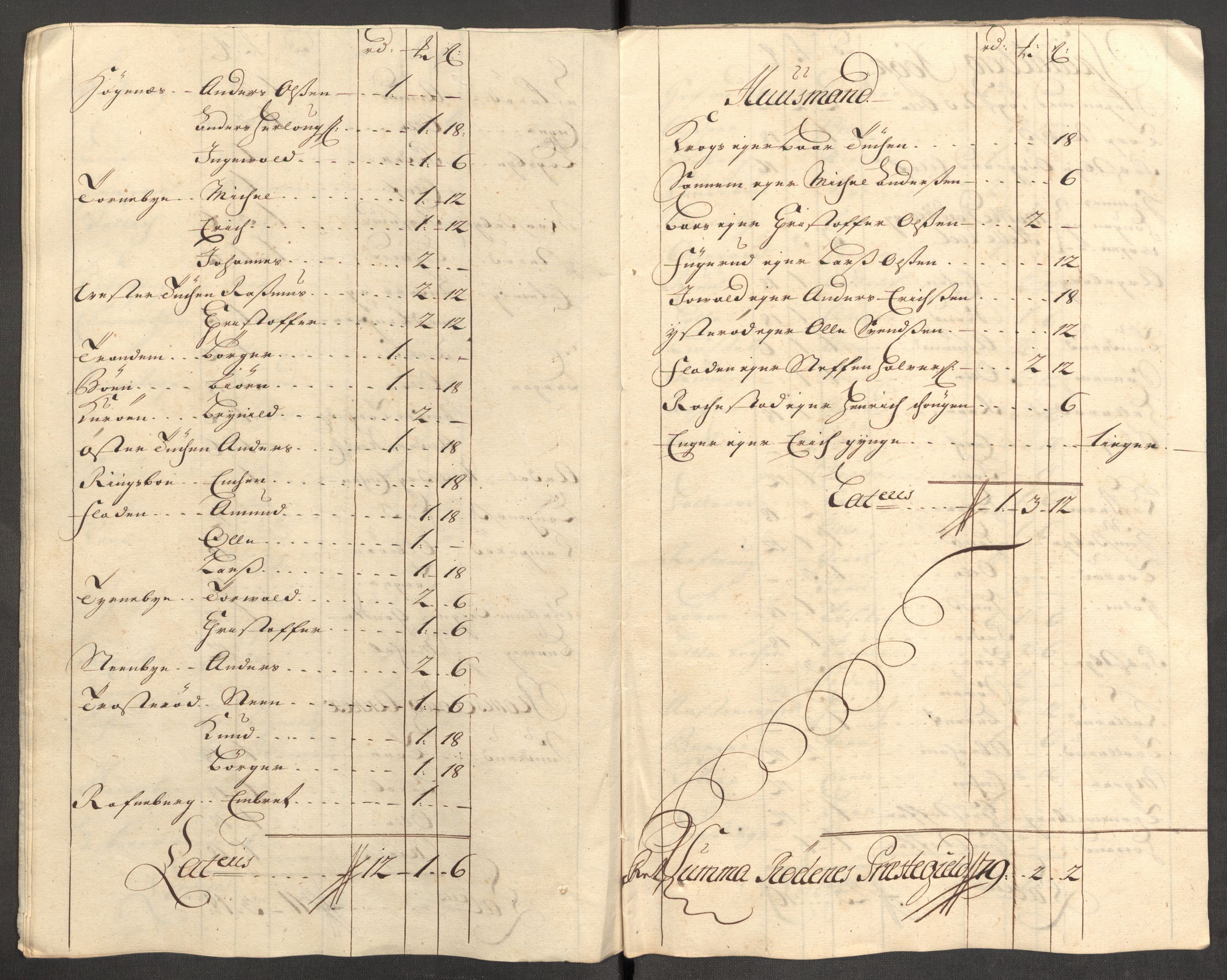 Rentekammeret inntil 1814, Reviderte regnskaper, Fogderegnskap, AV/RA-EA-4092/R07/L0307: Fogderegnskap Rakkestad, Heggen og Frøland, 1713, p. 219