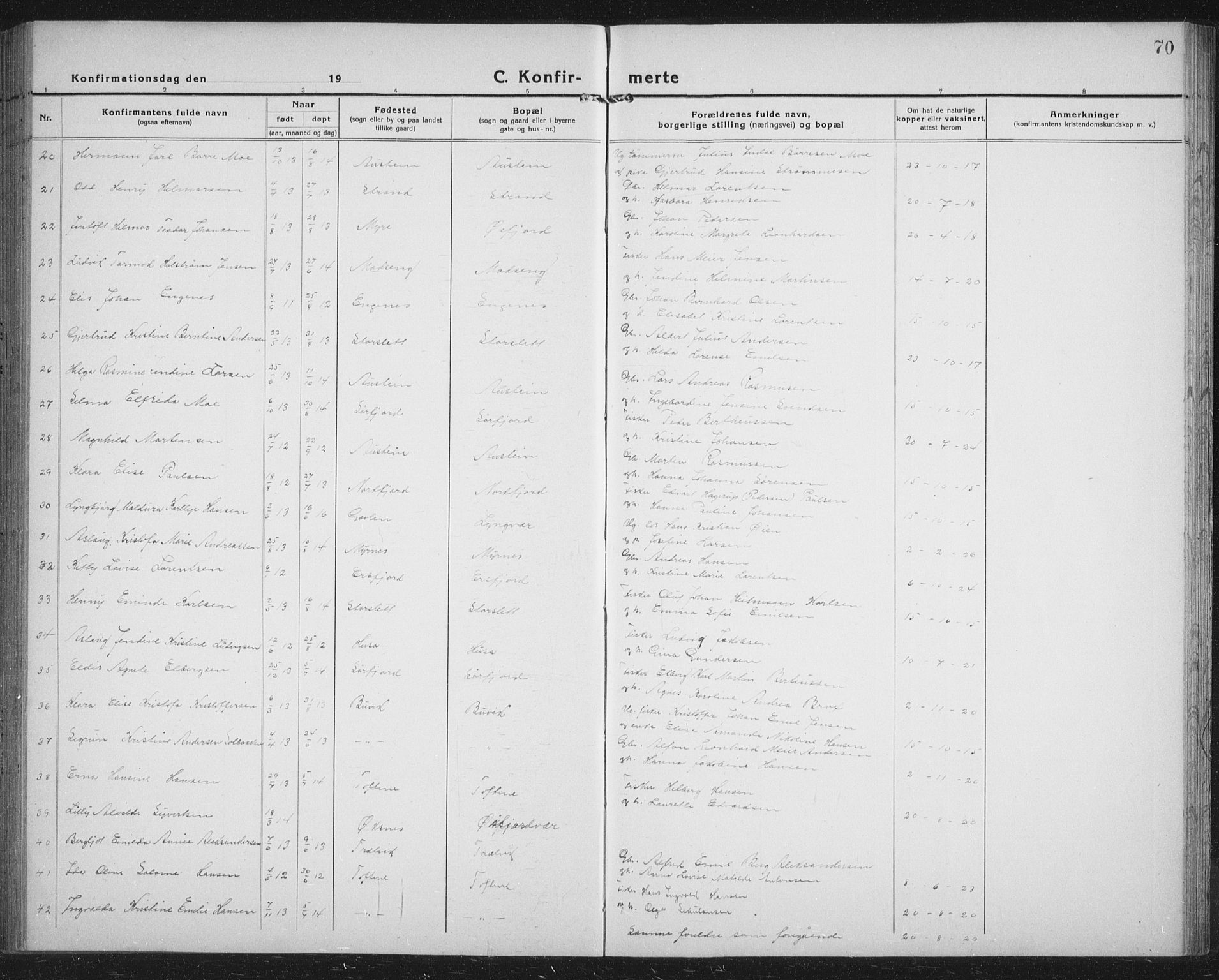 Lenvik sokneprestembete, SATØ/S-1310/H/Ha/Hab/L0023klokker: Parish register (copy) no. 23, 1918-1936, p. 70