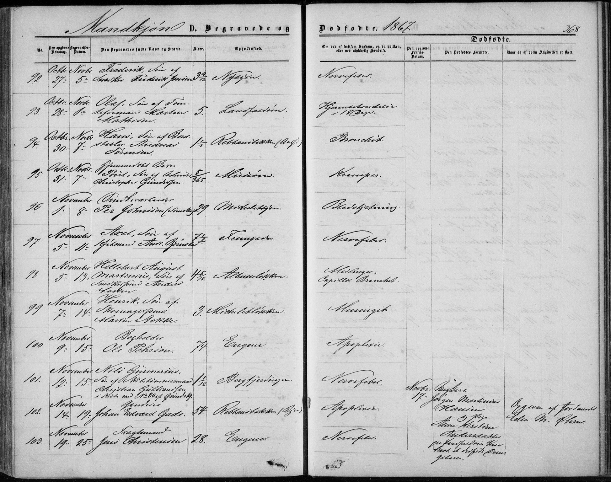 Bragernes kirkebøker, AV/SAKO-A-6/F/Fb/L0003: Parish register (official) no. II 3, 1860-1868, p. 368