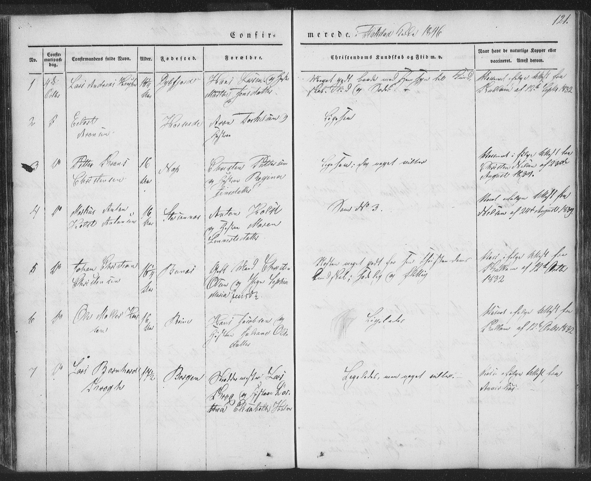 Ministerialprotokoller, klokkerbøker og fødselsregistre - Nordland, AV/SAT-A-1459/885/L1202: Parish register (official) no. 885A03, 1838-1859, p. 121