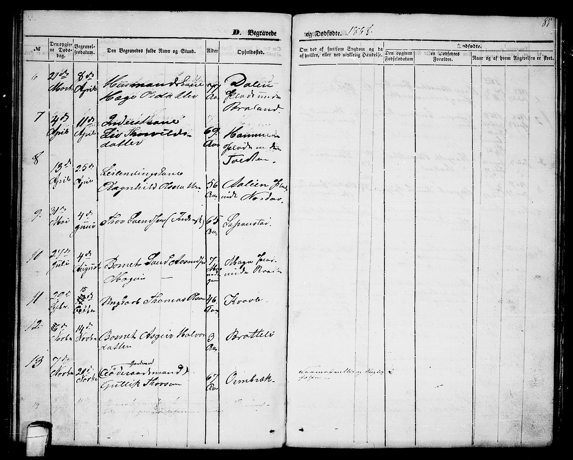 Lårdal kirkebøker, SAKO/A-284/G/Gc/L0002: Parish register (copy) no. III 2, 1852-1877, p. 85