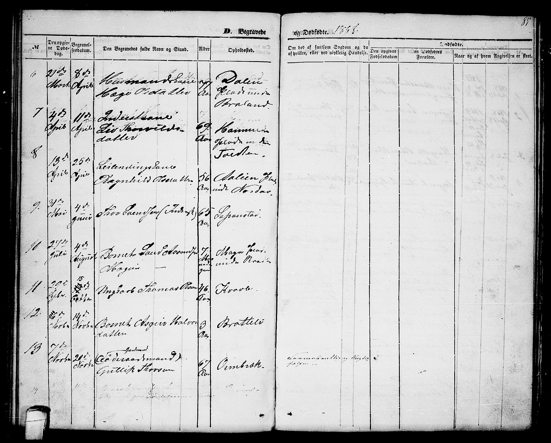 Lårdal kirkebøker, AV/SAKO-A-284/G/Gc/L0002: Parish register (copy) no. III 2, 1852-1877, p. 85