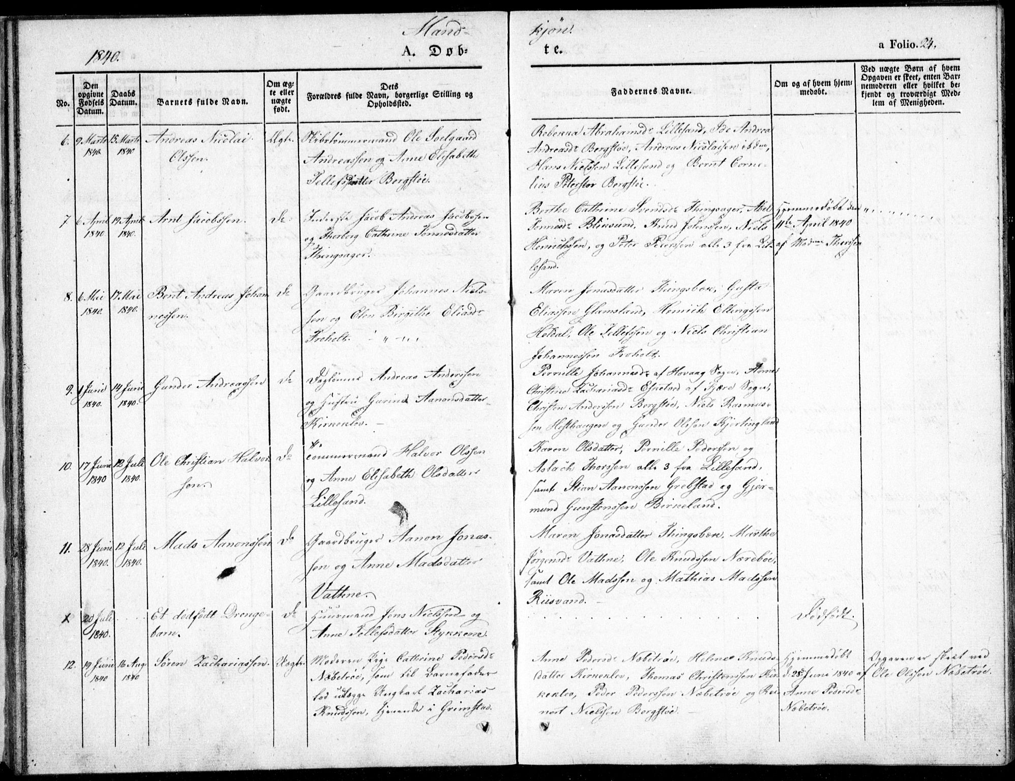 Vestre Moland sokneprestkontor, AV/SAK-1111-0046/F/Fb/Fbb/L0002: Parish register (copy) no. B 2, 1836-1851, p. 24