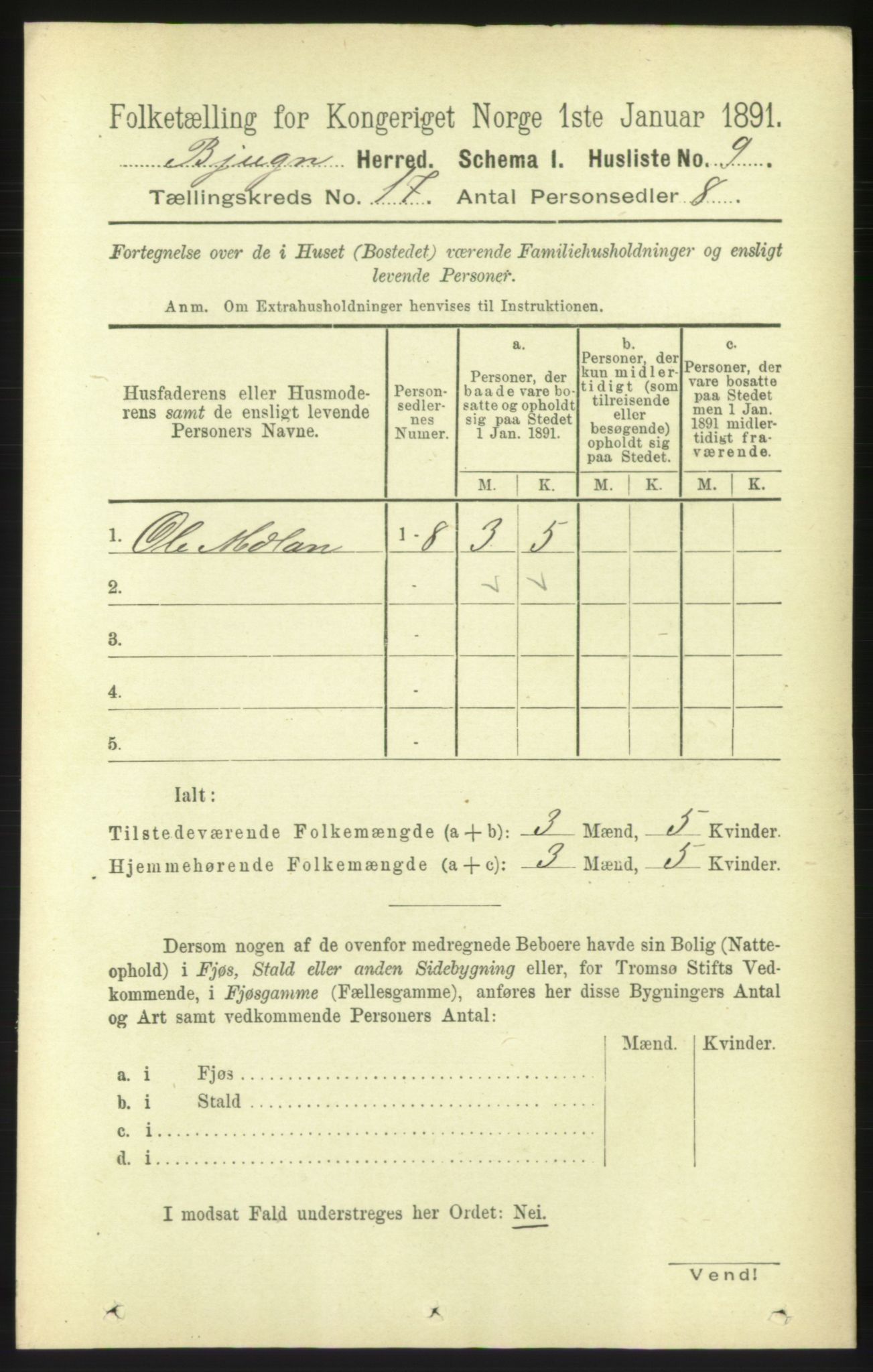 RA, 1891 census for 1627 Bjugn, 1891, p. 4674