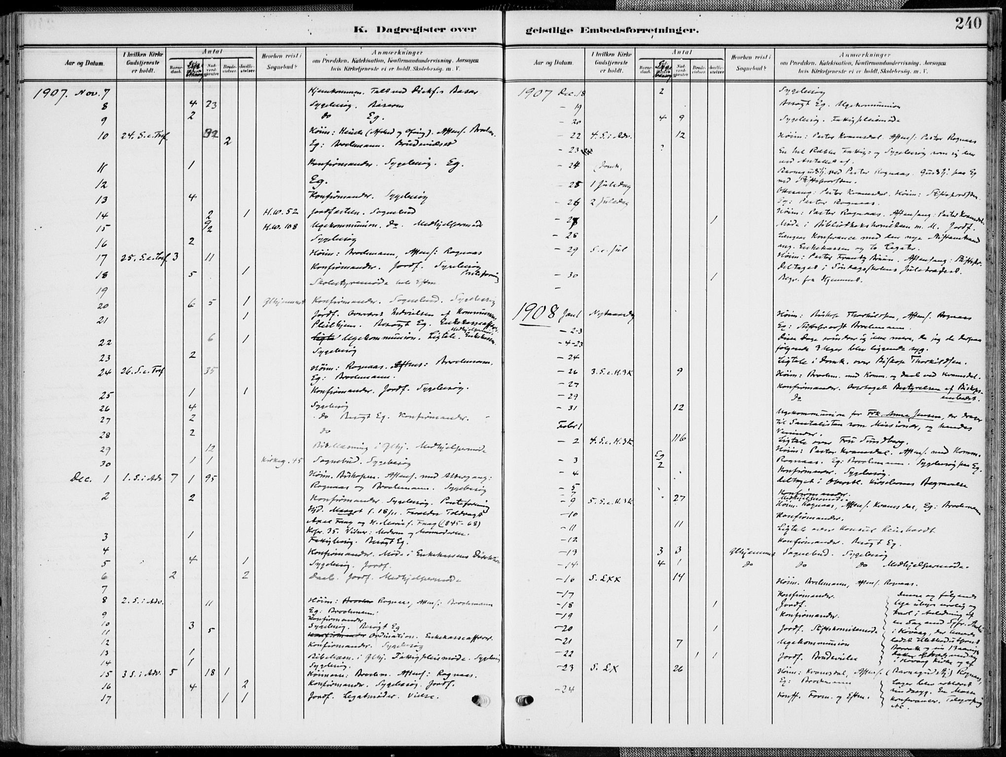 Kristiansand domprosti, AV/SAK-1112-0006/F/Fa/L0022: Parish register (official) no. A 21, 1905-1916, p. 240