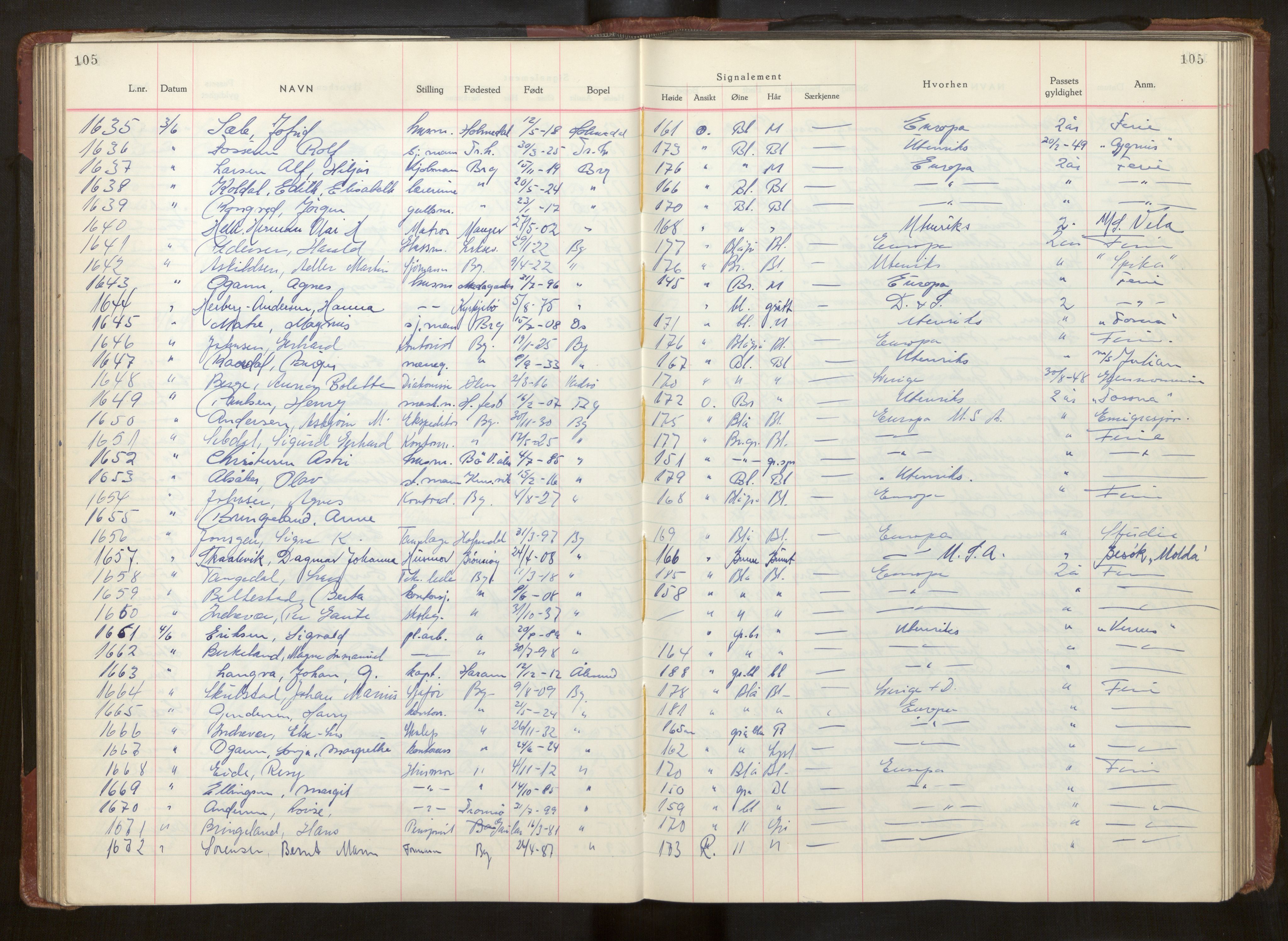 Bergen politikammer / politidistrikt, AV/SAB-A-60401/L/La/Lab/L0017: Passprotokoll, 1947-1949