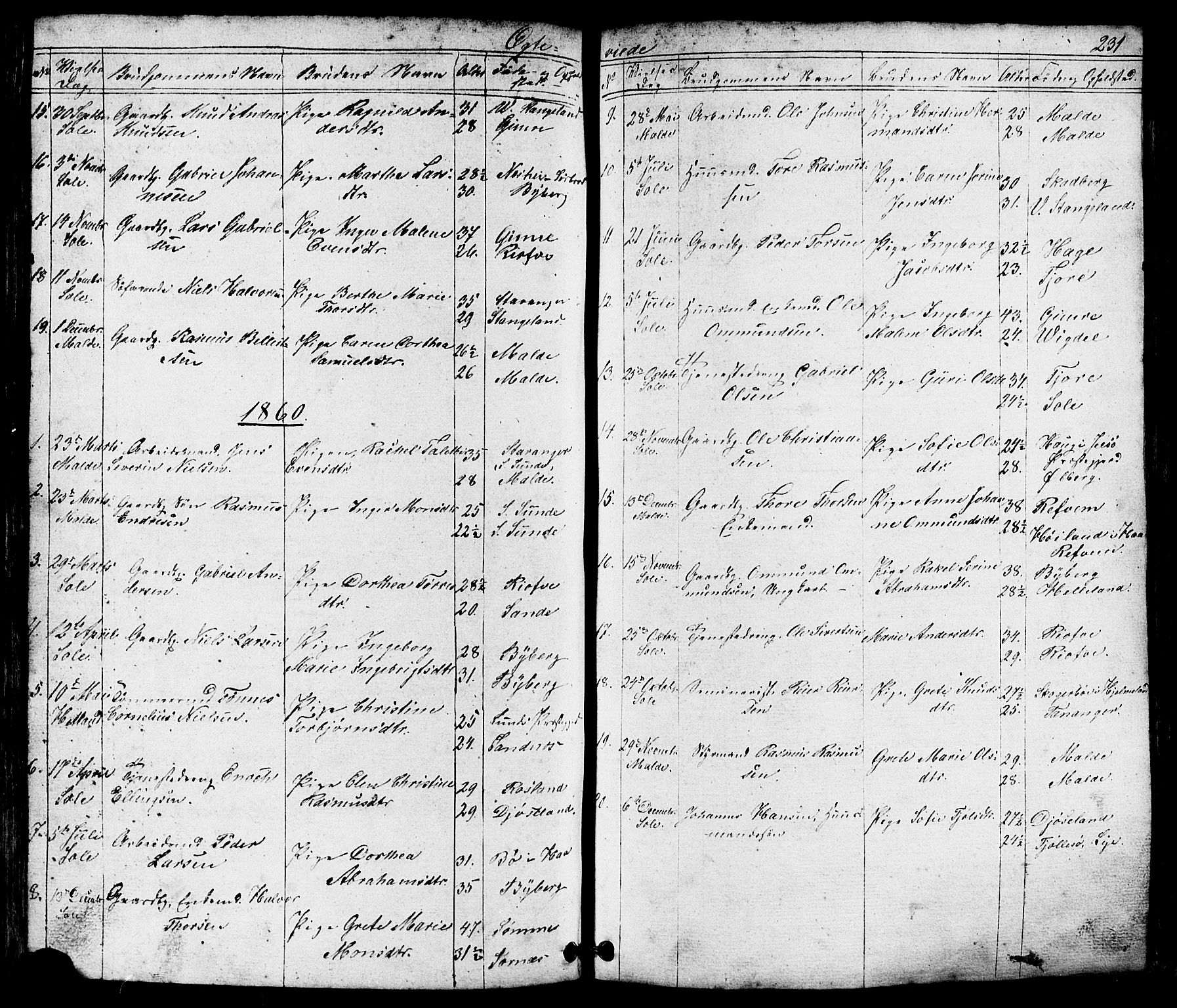 Håland sokneprestkontor, SAST/A-101802/001/30BB/L0002: Parish register (copy) no. B 2, 1845-1872, p. 231