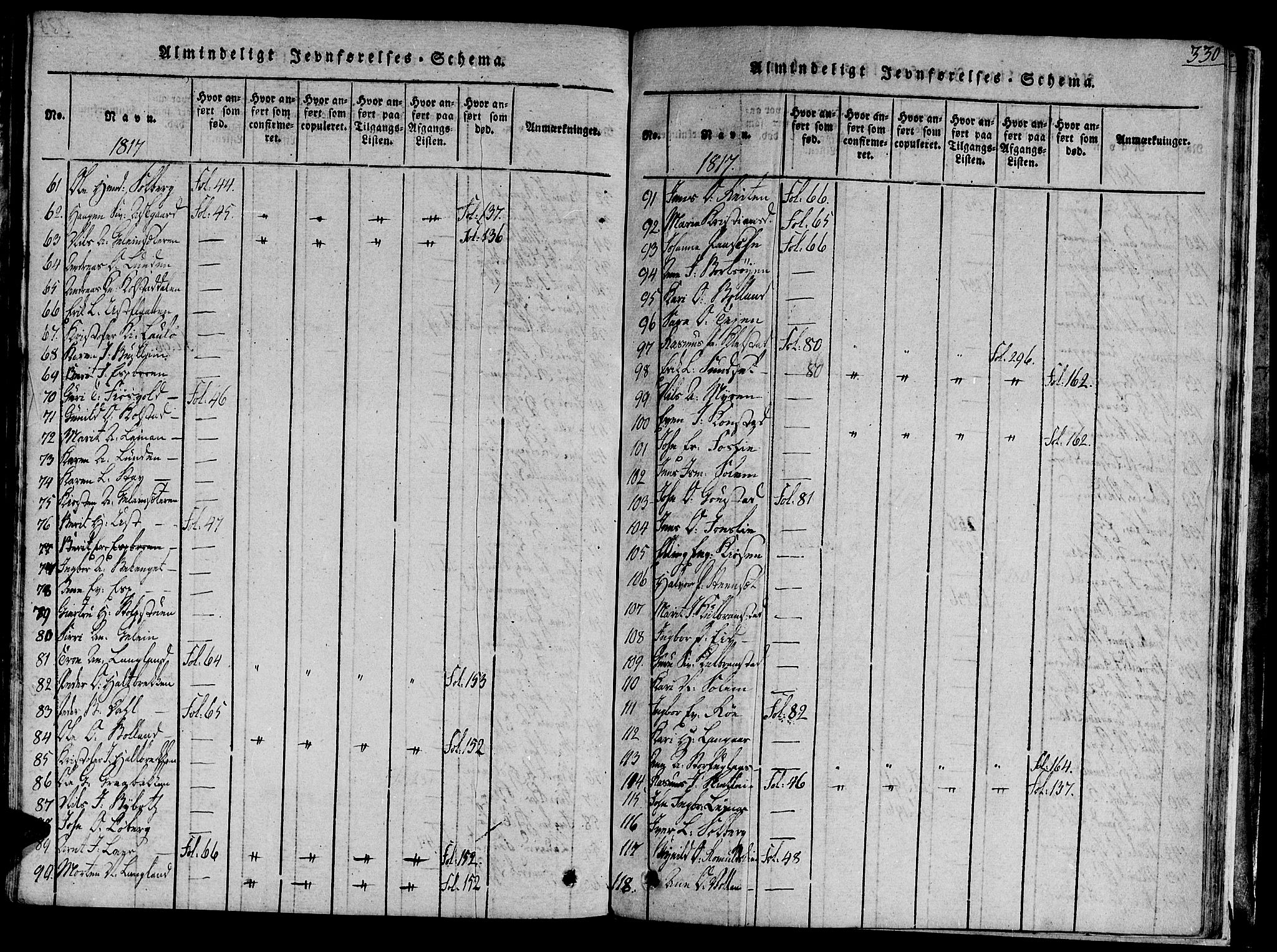 Ministerialprotokoller, klokkerbøker og fødselsregistre - Sør-Trøndelag, SAT/A-1456/691/L1065: Parish register (official) no. 691A03 /1, 1816-1826, p. 330