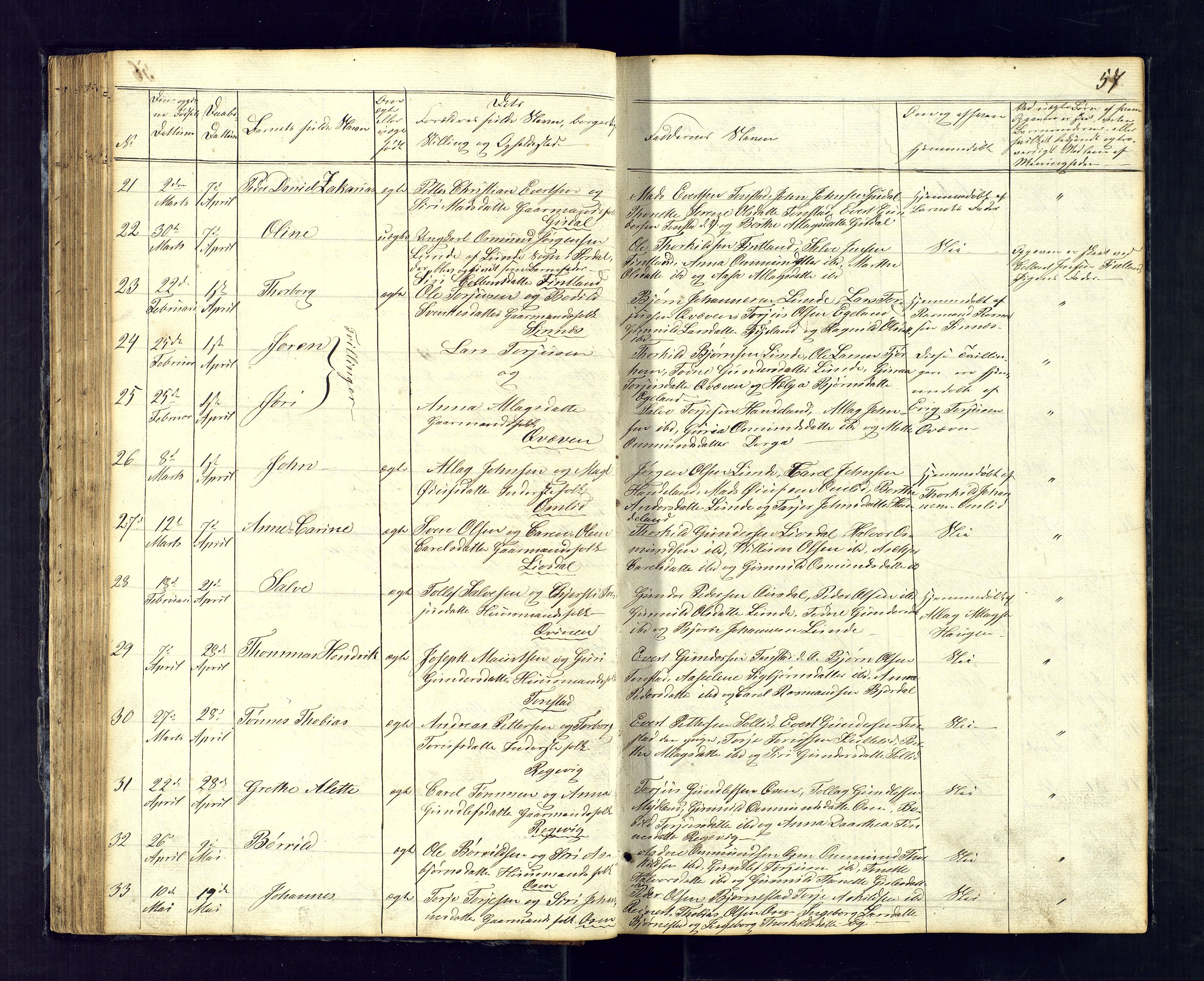 Sirdal sokneprestkontor, AV/SAK-1111-0036/F/Fb/Fbb/L0002: Parish register (copy) no. B-2, 1848-1878, p. 57