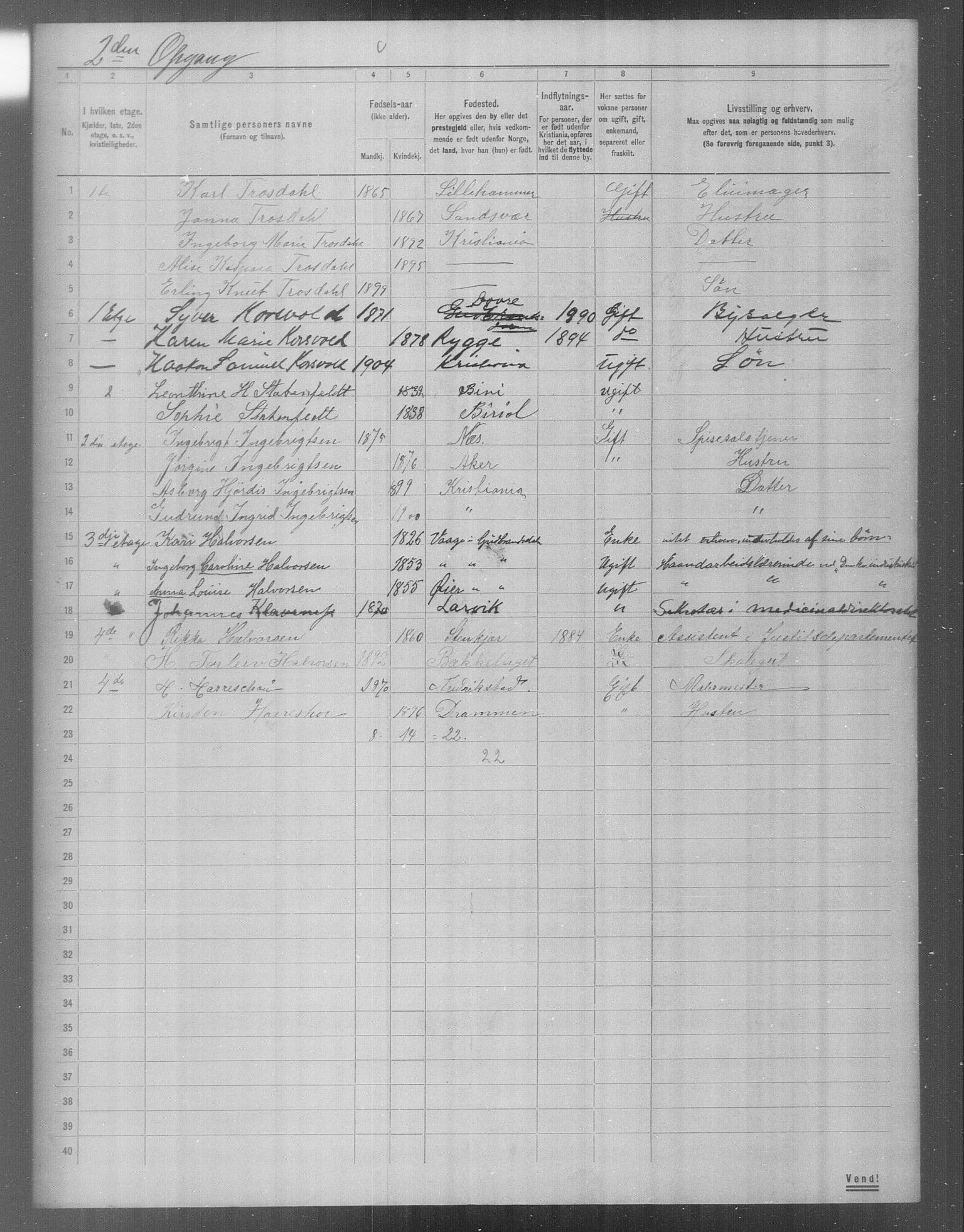 OBA, Municipal Census 1904 for Kristiania, 1904, p. 19234