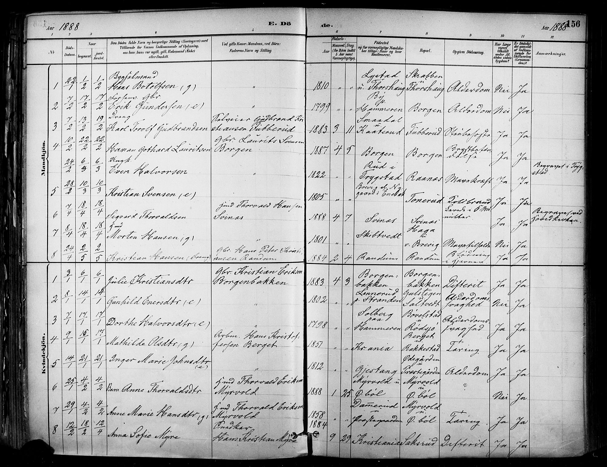 Enebakk prestekontor Kirkebøker, AV/SAO-A-10171c/F/Fa/L0016: Parish register (official) no. I 16, 1883-1898, p. 156