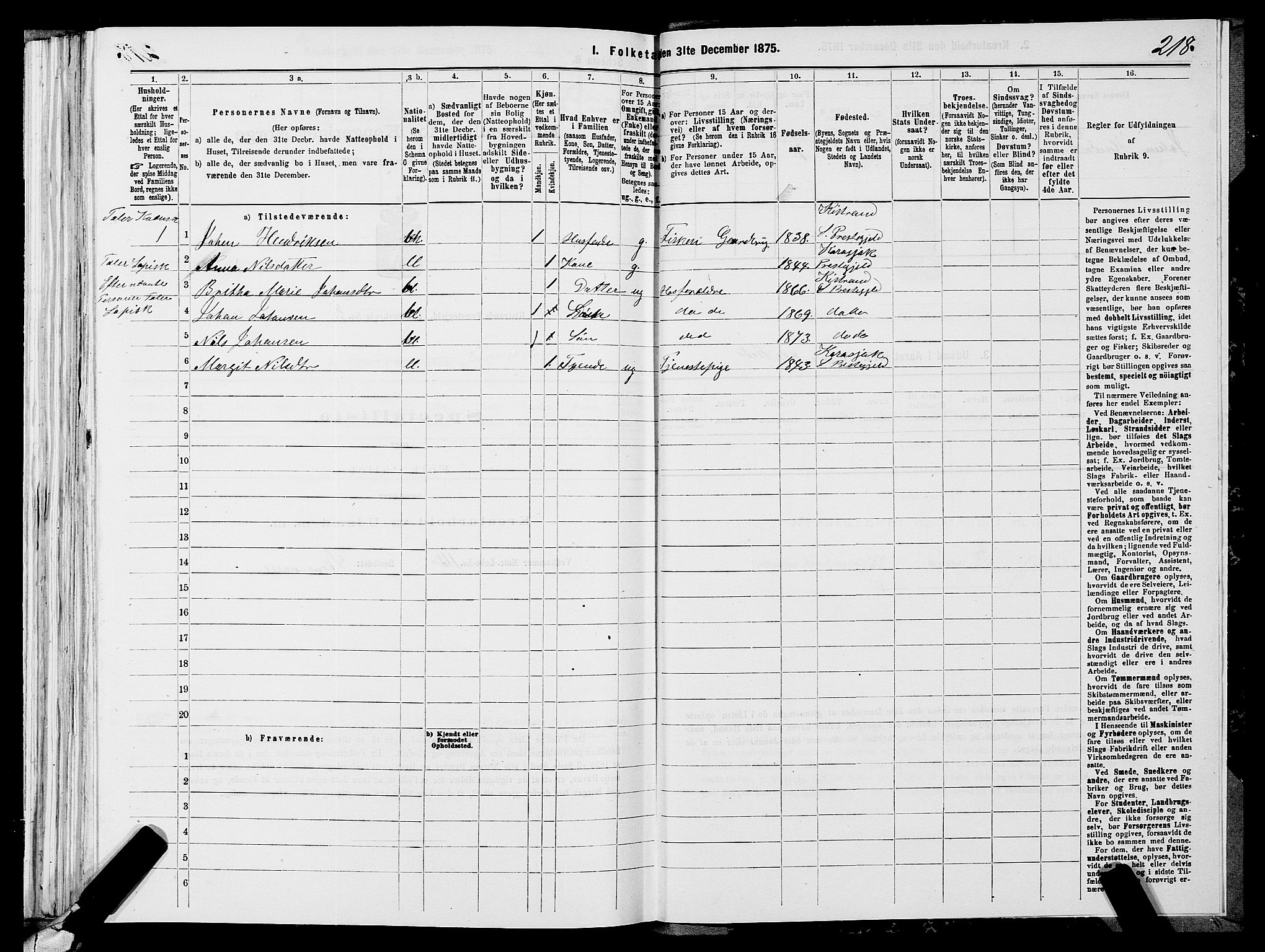 SATØ, 1875 census for 2020P Kistrand, 1875, p. 1218