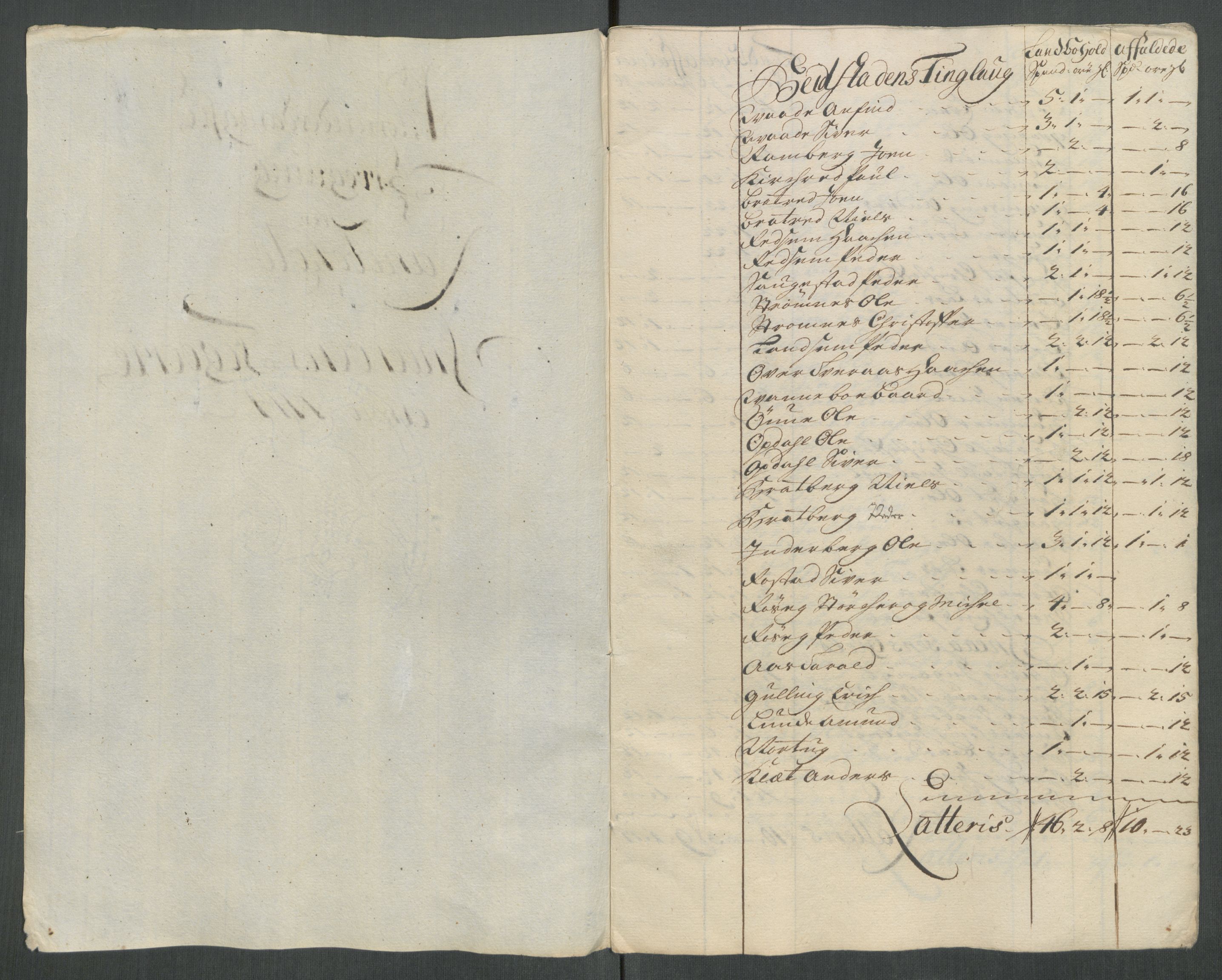Rentekammeret inntil 1814, Reviderte regnskaper, Fogderegnskap, RA/EA-4092/R63/L4322: Fogderegnskap Inderøy, 1714, p. 221