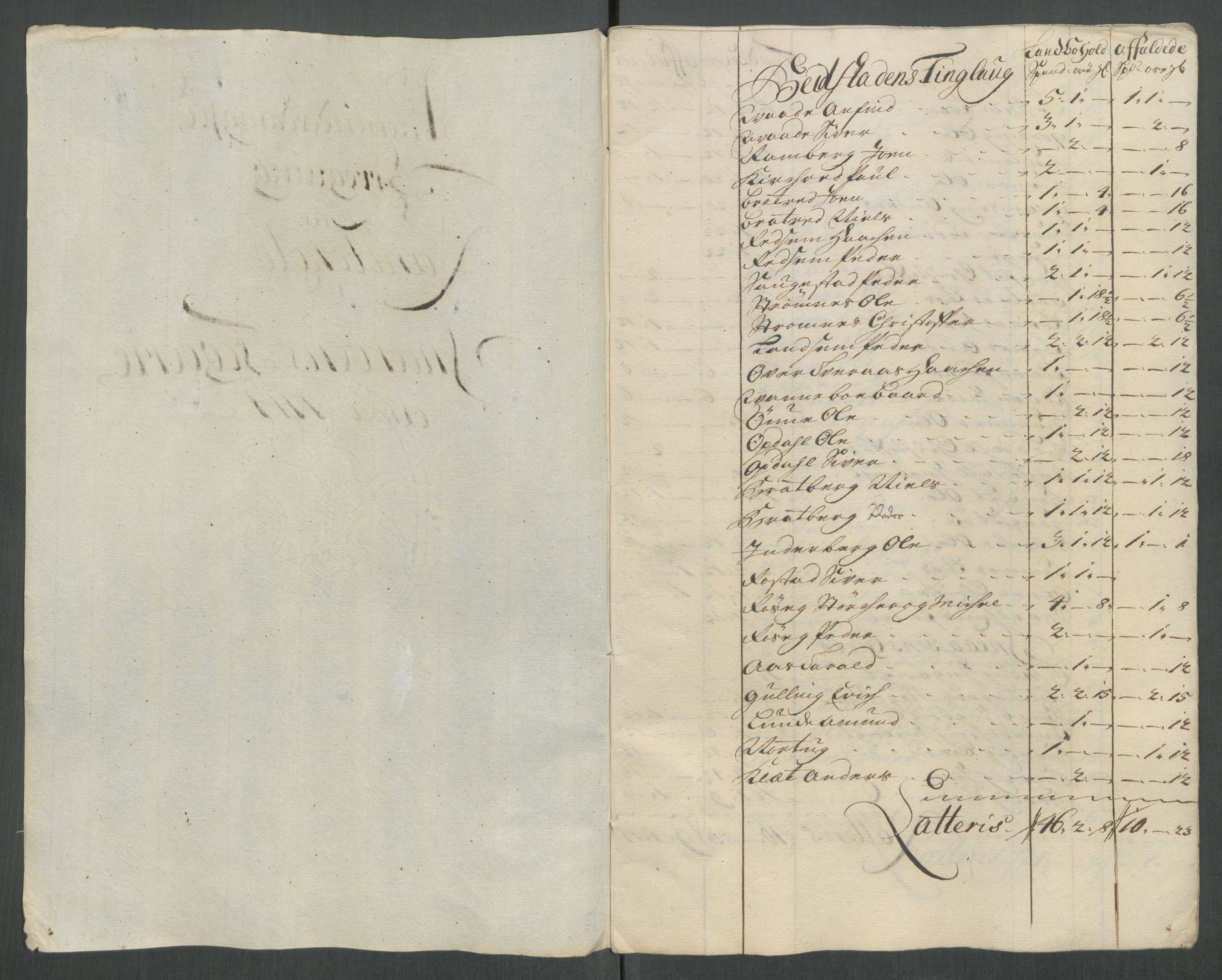 Rentekammeret inntil 1814, Reviderte regnskaper, Fogderegnskap, AV/RA-EA-4092/R63/L4322: Fogderegnskap Inderøy, 1714, p. 221