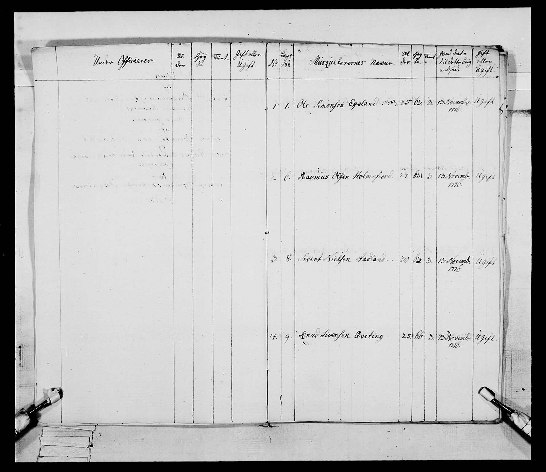 Generalitets- og kommissariatskollegiet, Det kongelige norske kommissariatskollegium, AV/RA-EA-5420/E/Eh/L0094: 2. Bergenhusiske nasjonale infanteriregiment, 1776-1779, p. 22