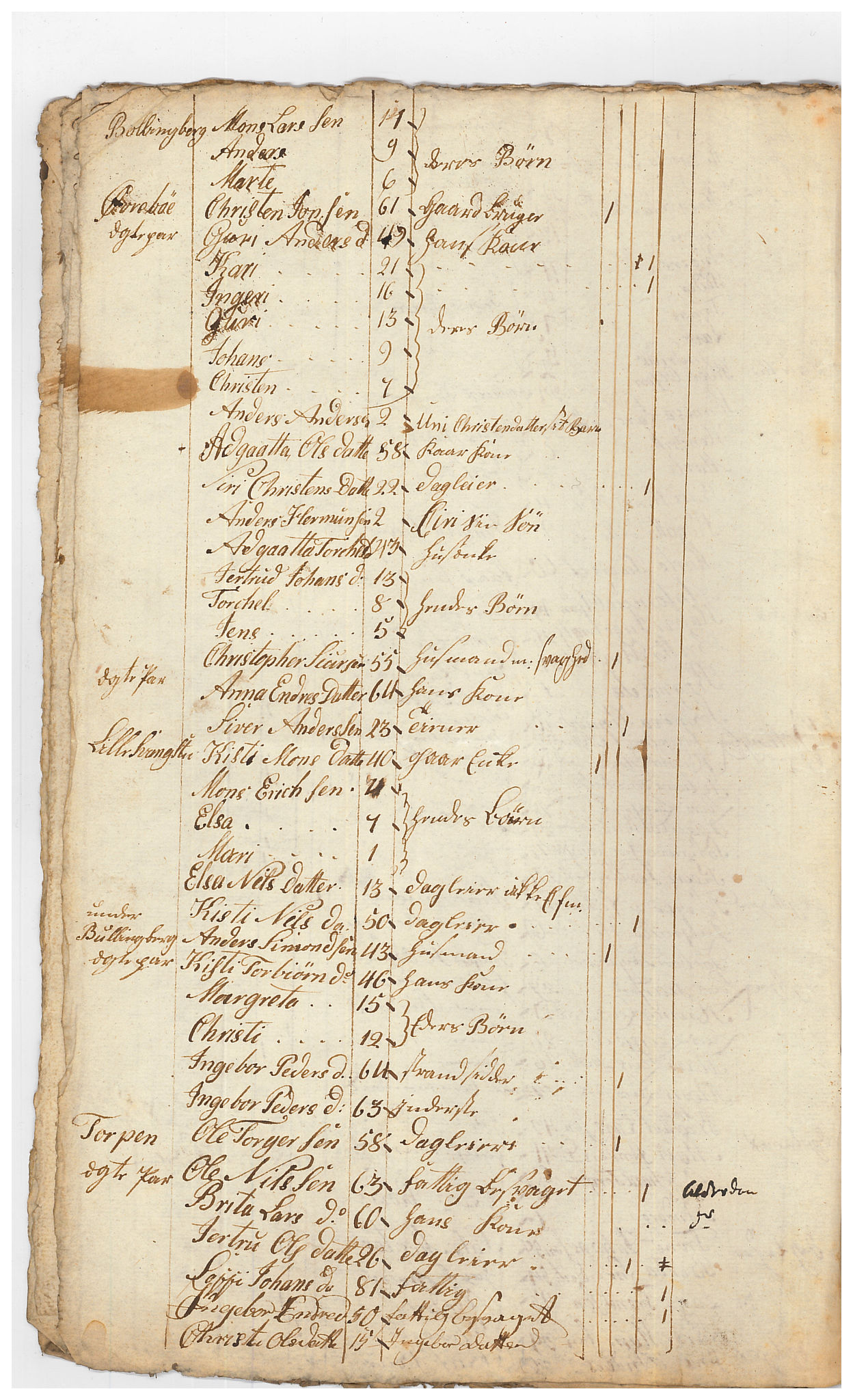 SAB, Census 1815 for Luster, 1815, p. 45