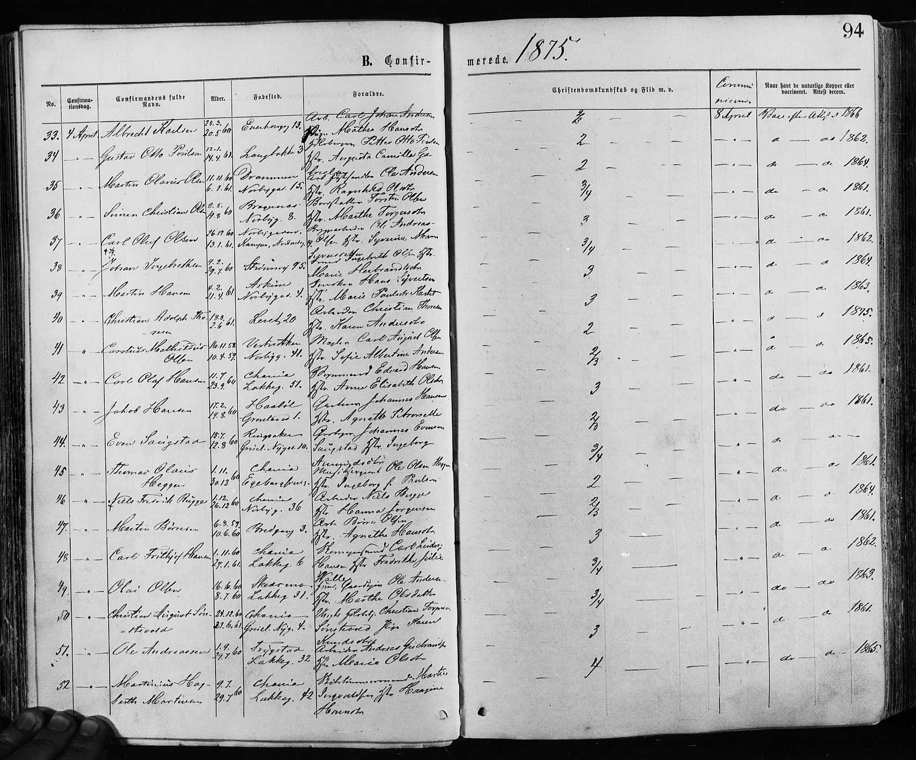 Grønland prestekontor Kirkebøker, AV/SAO-A-10848/F/Fa/L0005: Parish register (official) no. 5, 1869-1880, p. 94