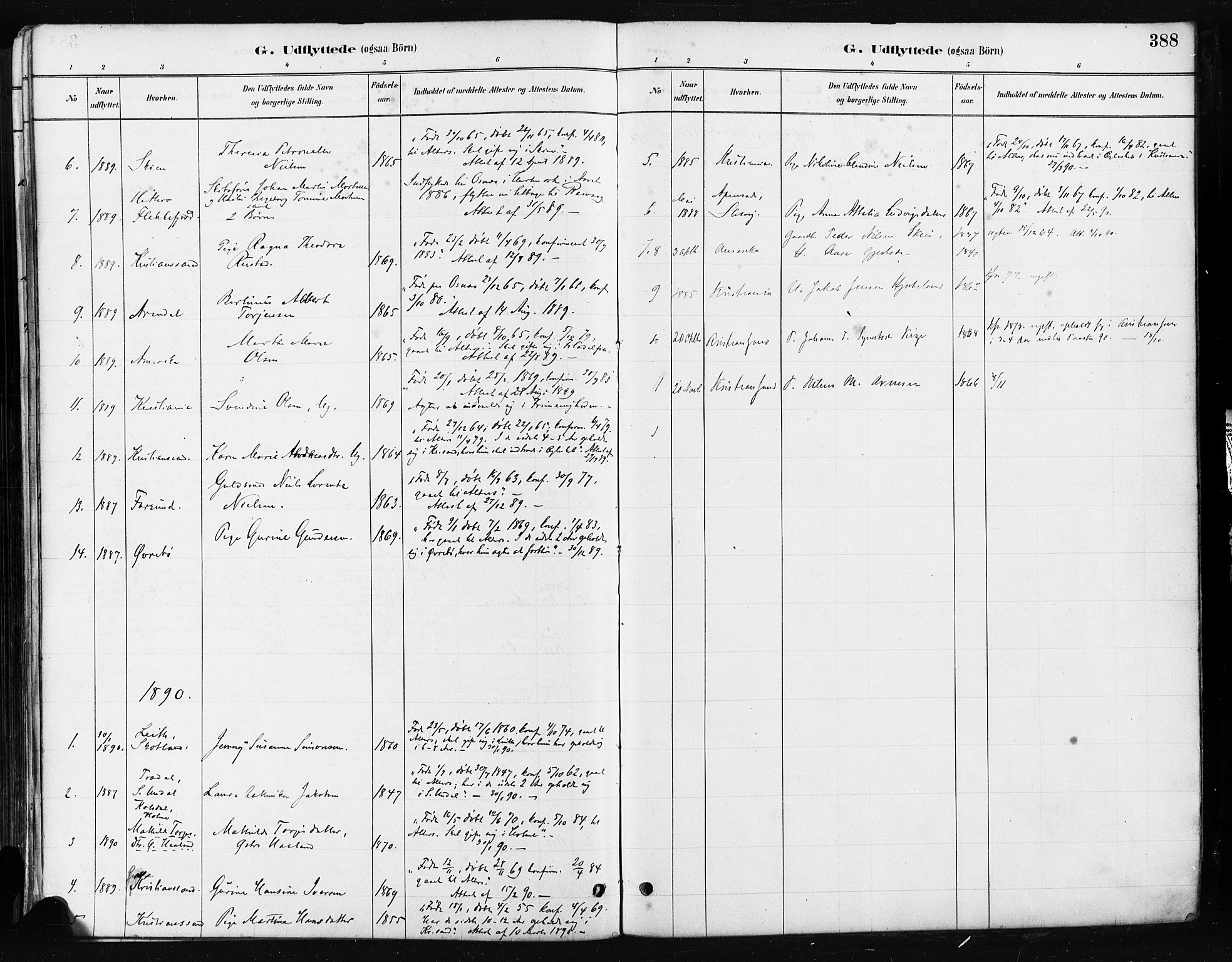 Mandal sokneprestkontor, SAK/1111-0030/F/Fa/Faa/L0016: Parish register (official) no. A 16, 1880-1890, p. 388