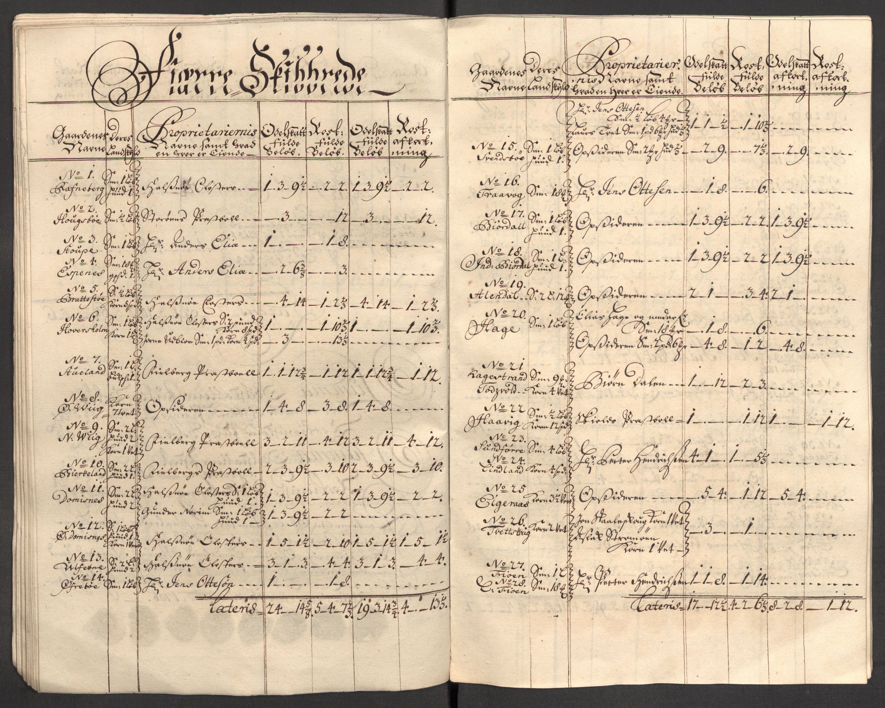 Rentekammeret inntil 1814, Reviderte regnskaper, Fogderegnskap, AV/RA-EA-4092/R48/L2984: Fogderegnskap Sunnhordland og Hardanger, 1706-1707, p. 78