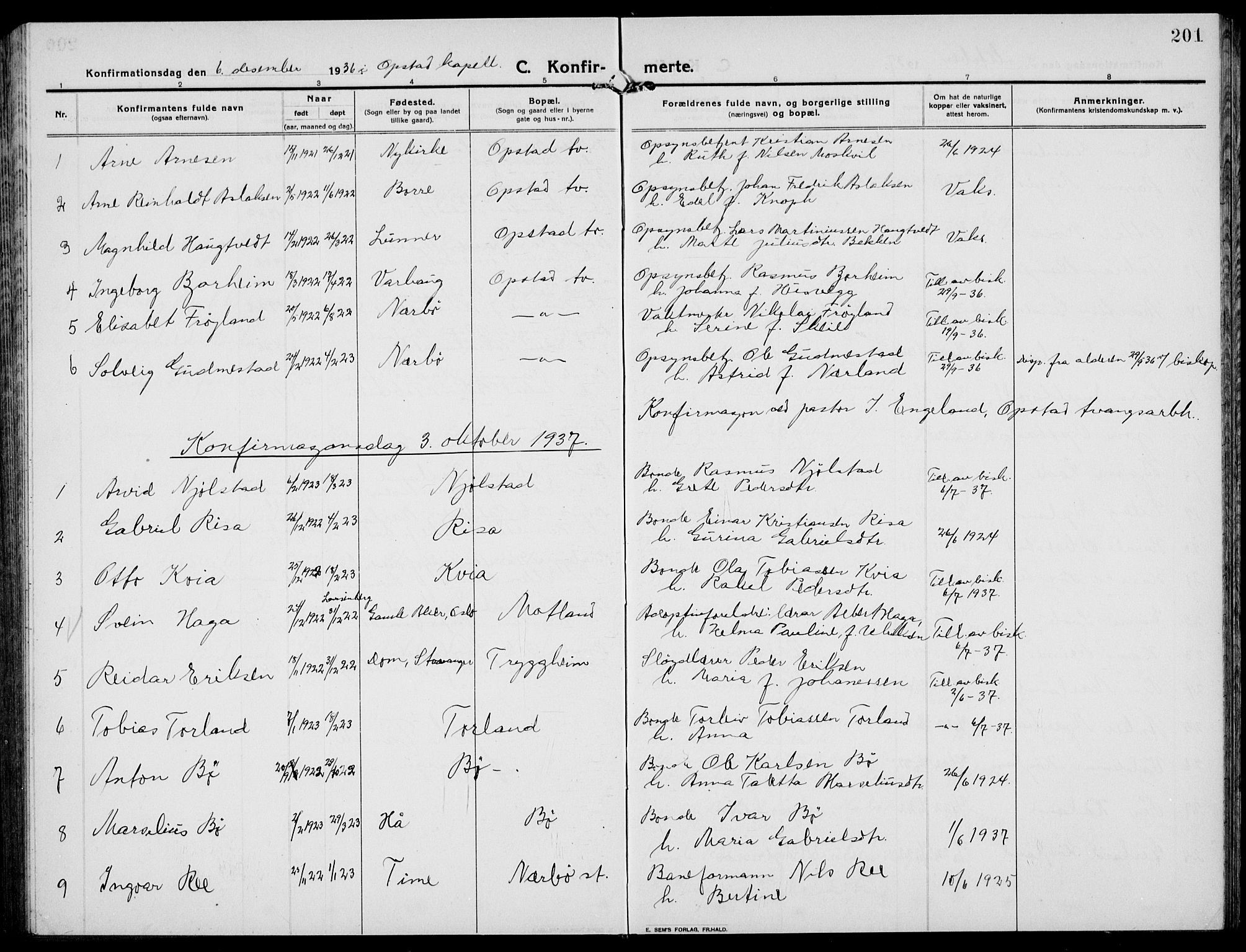 Hå sokneprestkontor, SAST/A-101801/001/30BB/L0007: Parish register (copy) no. B 7, 1912-1939, p. 201