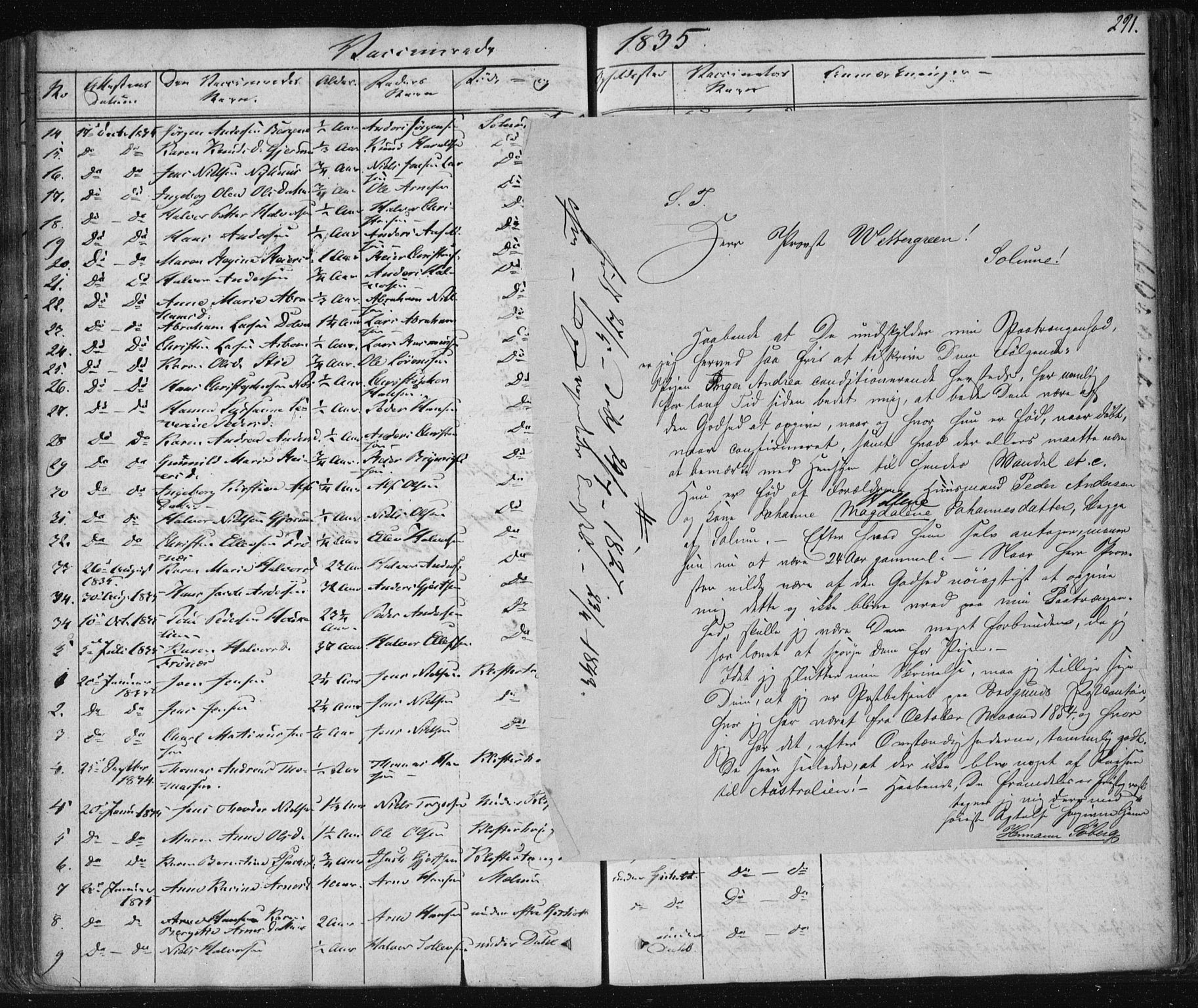 Solum kirkebøker, AV/SAKO-A-306/F/Fa/L0005: Parish register (official) no. I 5, 1833-1843, p. 291