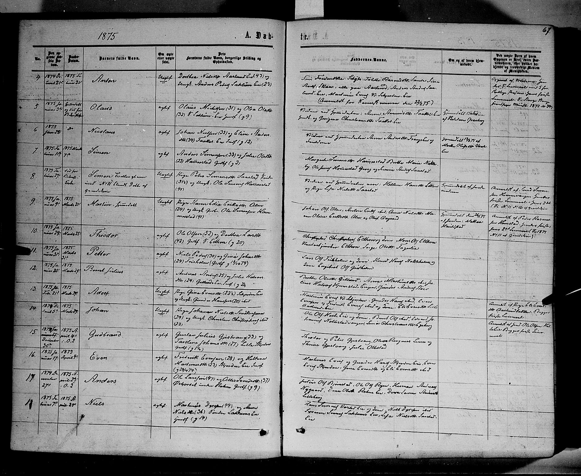 Stange prestekontor, SAH/PREST-002/K/L0013: Parish register (official) no. 13, 1862-1879, p. 67