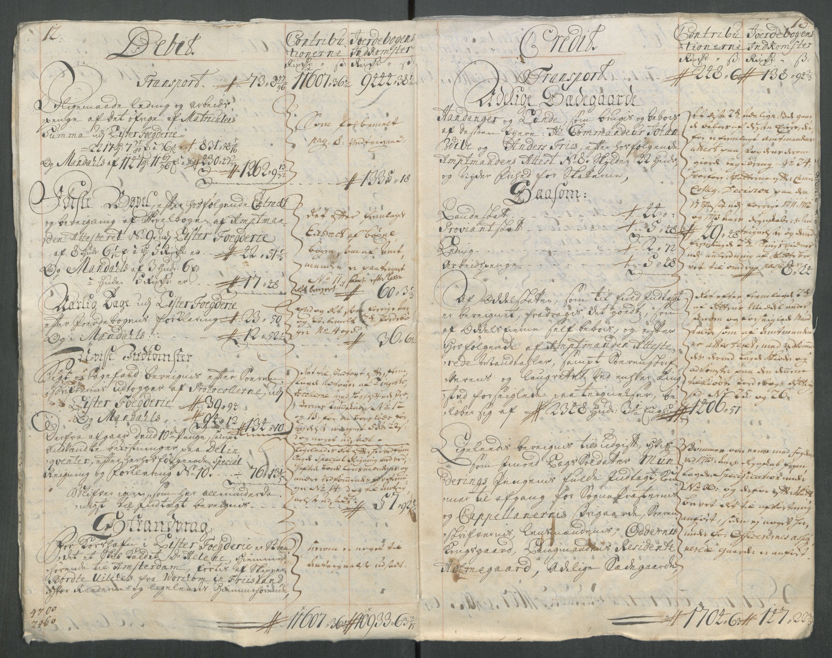 Rentekammeret inntil 1814, Reviderte regnskaper, Fogderegnskap, AV/RA-EA-4092/R43/L2561: Fogderegnskap Lista og Mandal, 1717, p. 10