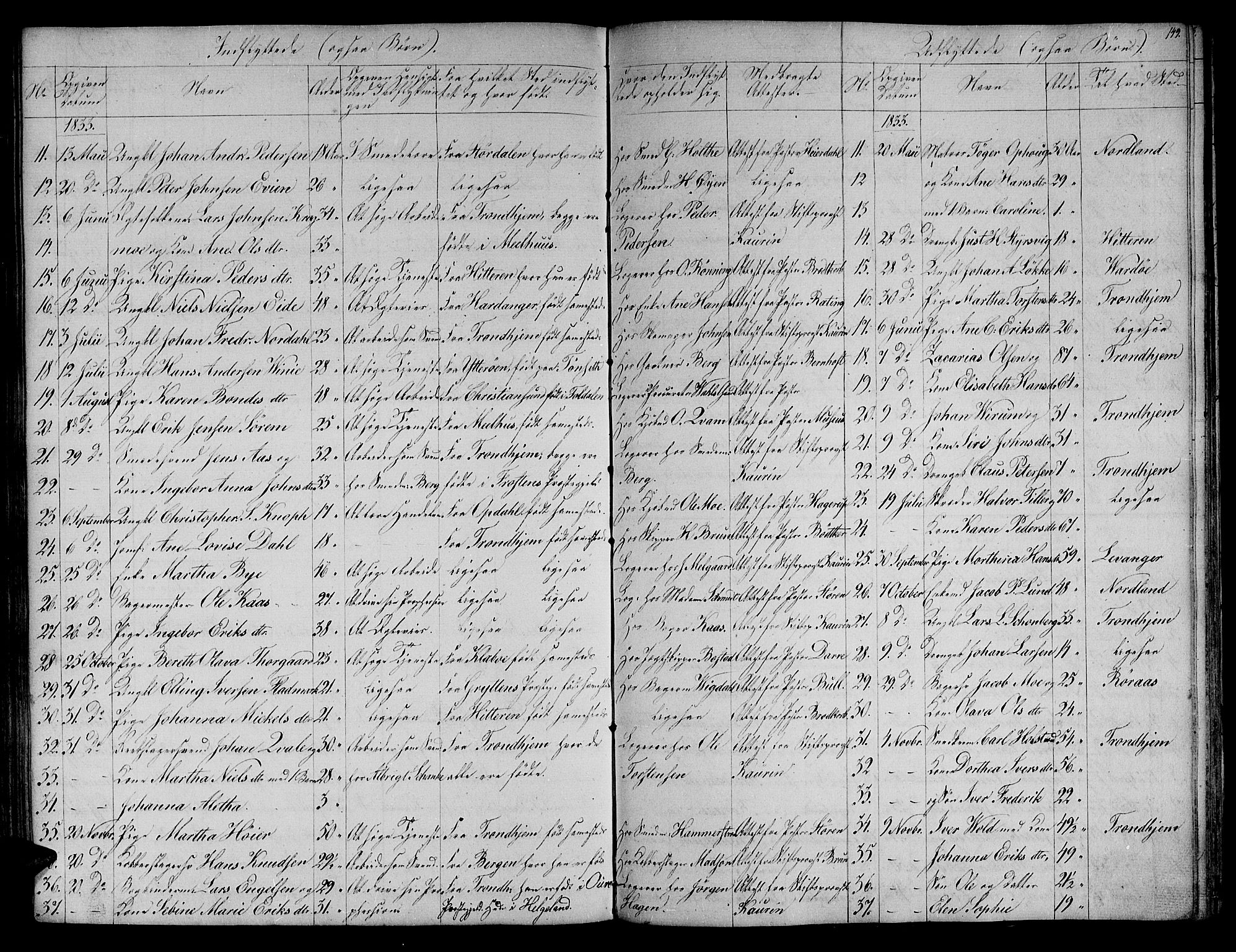 Ministerialprotokoller, klokkerbøker og fødselsregistre - Sør-Trøndelag, SAT/A-1456/604/L0182: Parish register (official) no. 604A03, 1818-1850, p. 149