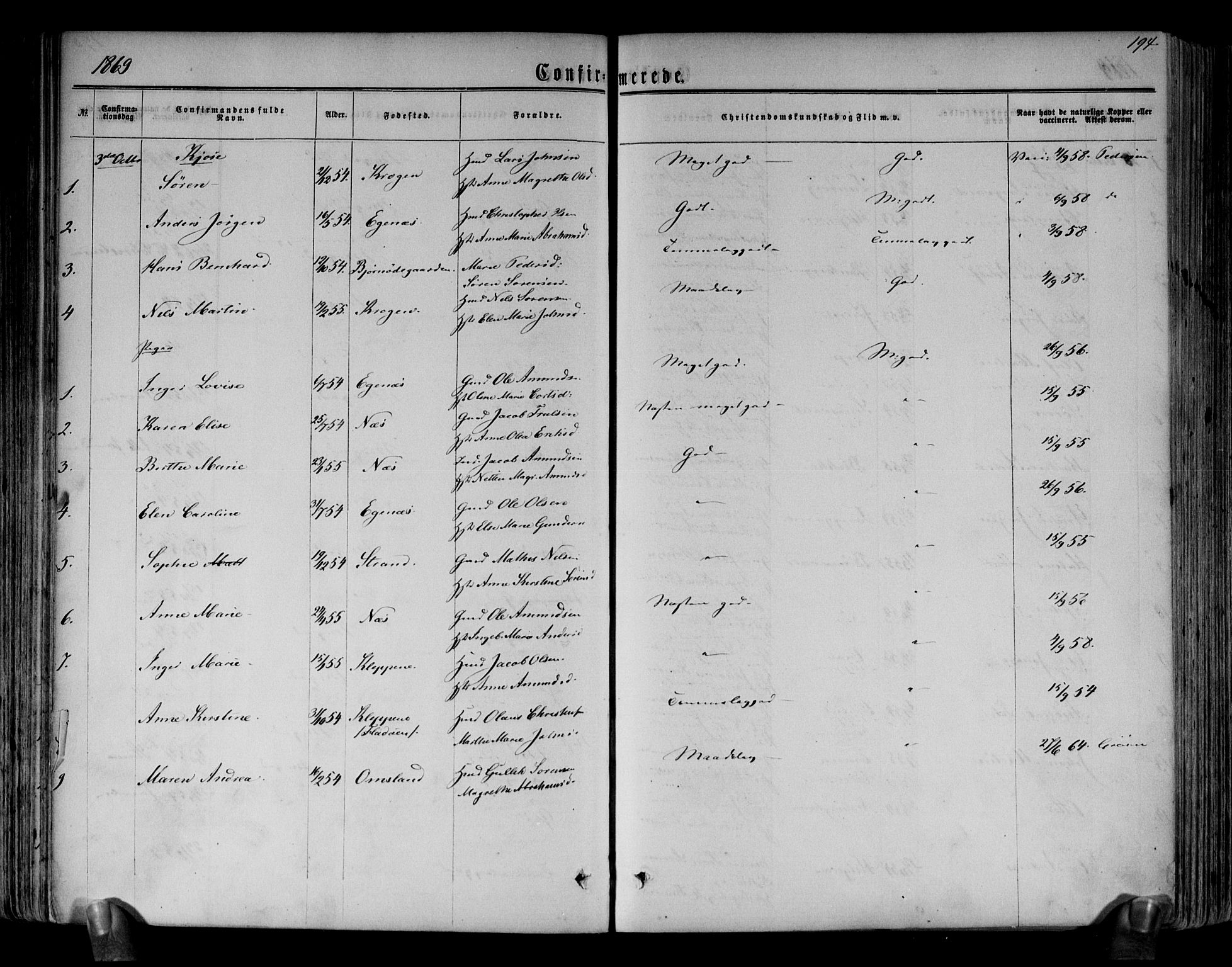 Brunlanes kirkebøker, SAKO/A-342/F/Fa/L0005: Parish register (official) no. I 5, 1862-1877, p. 194