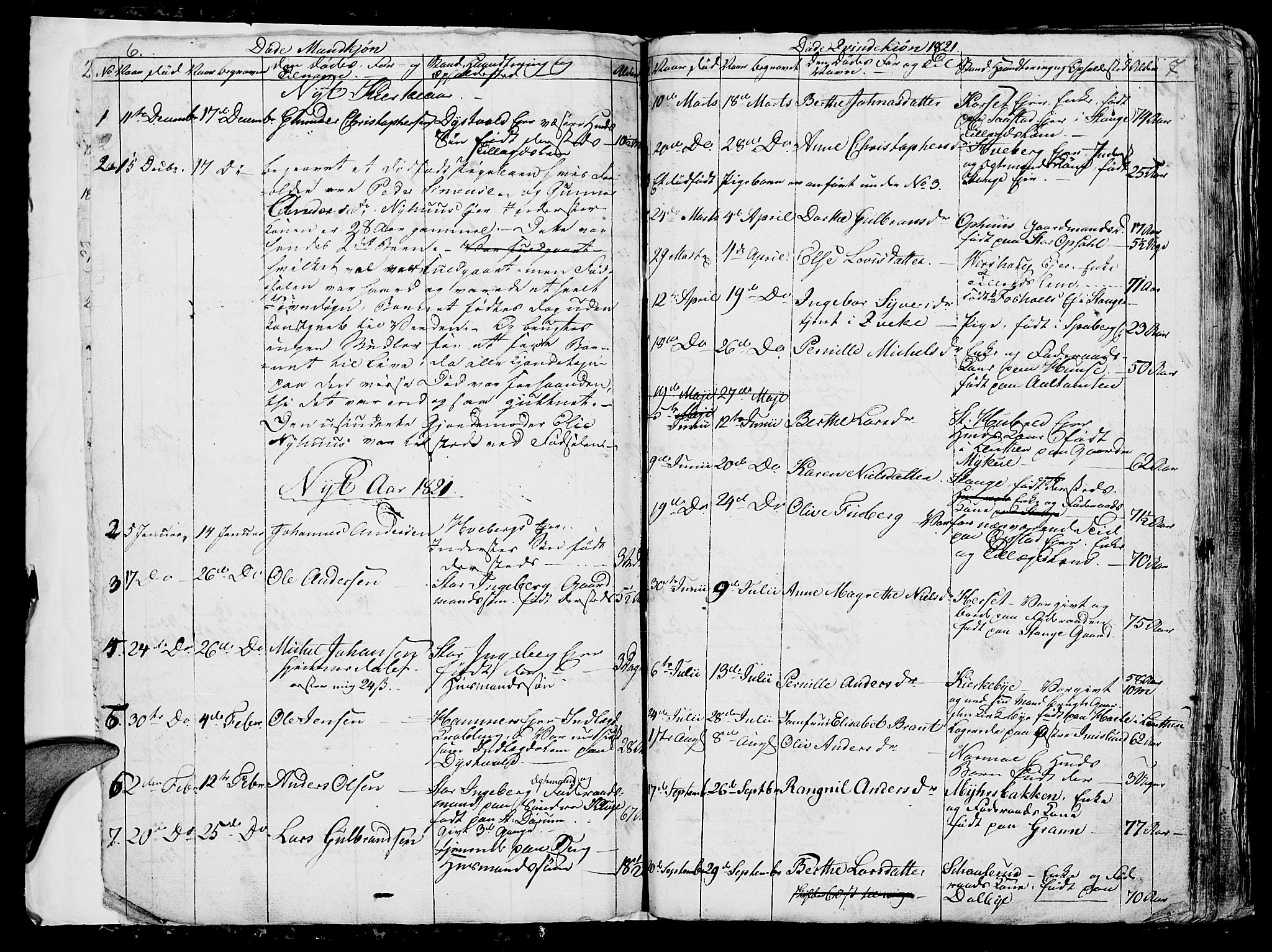 Vang prestekontor, Hedmark, SAH/PREST-008/H/Ha/Hab/L0006: Parish register (copy) no. 6, 1819-1832, p. 6-7