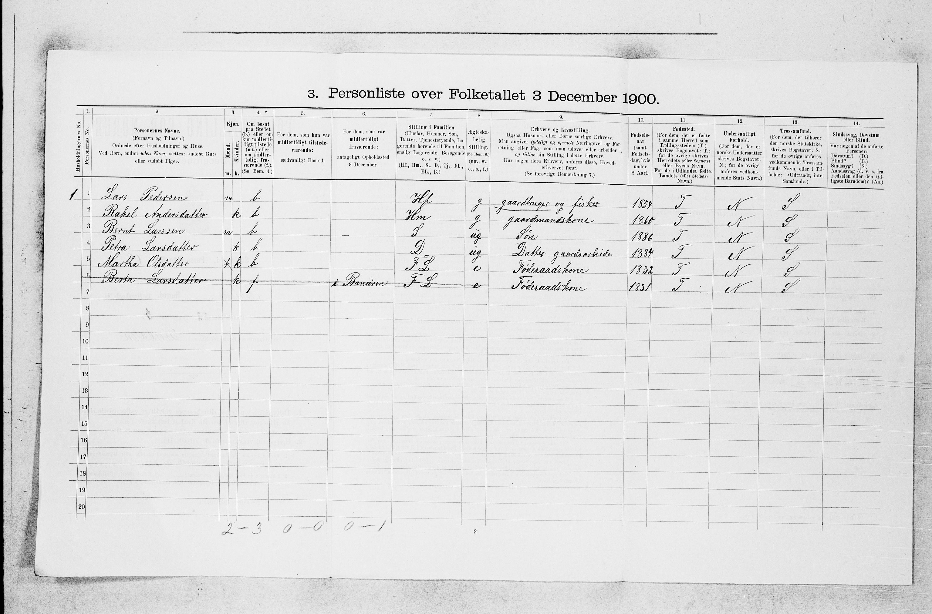 SAB, 1900 census for Askøy, 1900, p. 914