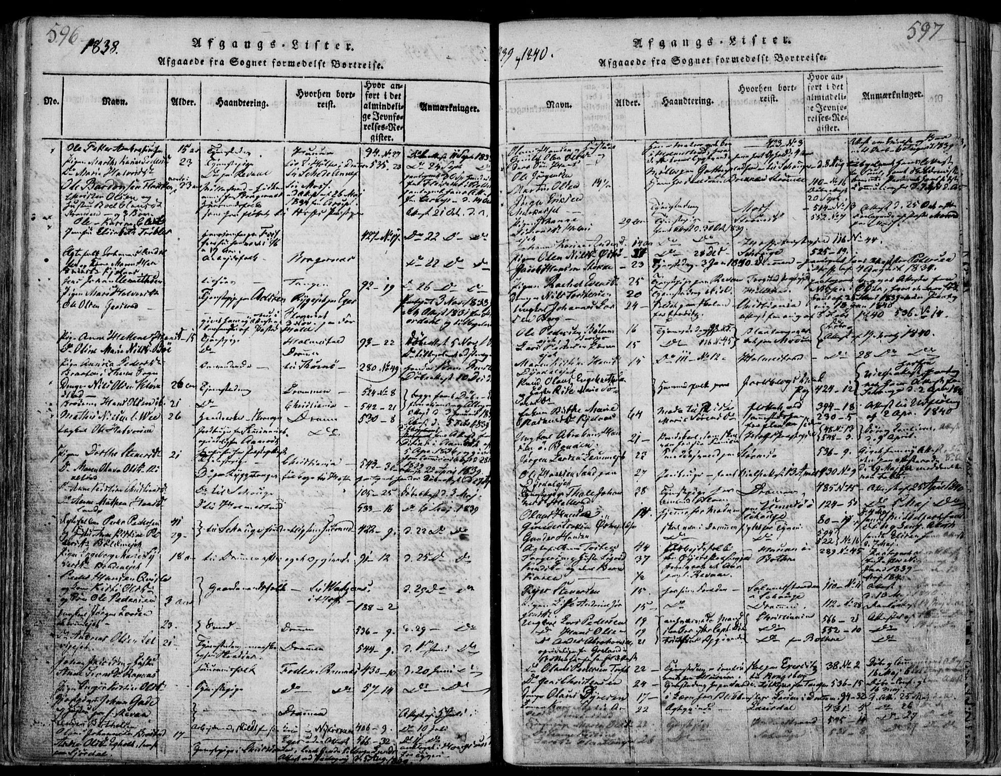 Sande Kirkebøker, SAKO/A-53/F/Fa/L0003: Parish register (official) no. 3, 1814-1847, p. 596-597