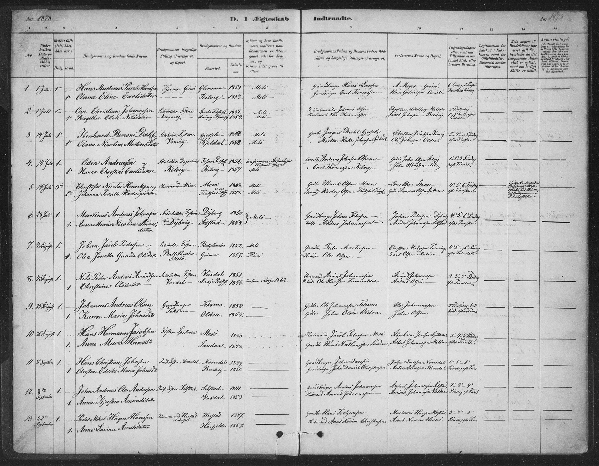 Ministerialprotokoller, klokkerbøker og fødselsregistre - Nordland, SAT/A-1459/843/L0627: Parish register (official) no. 843A02, 1878-1908, p. 2