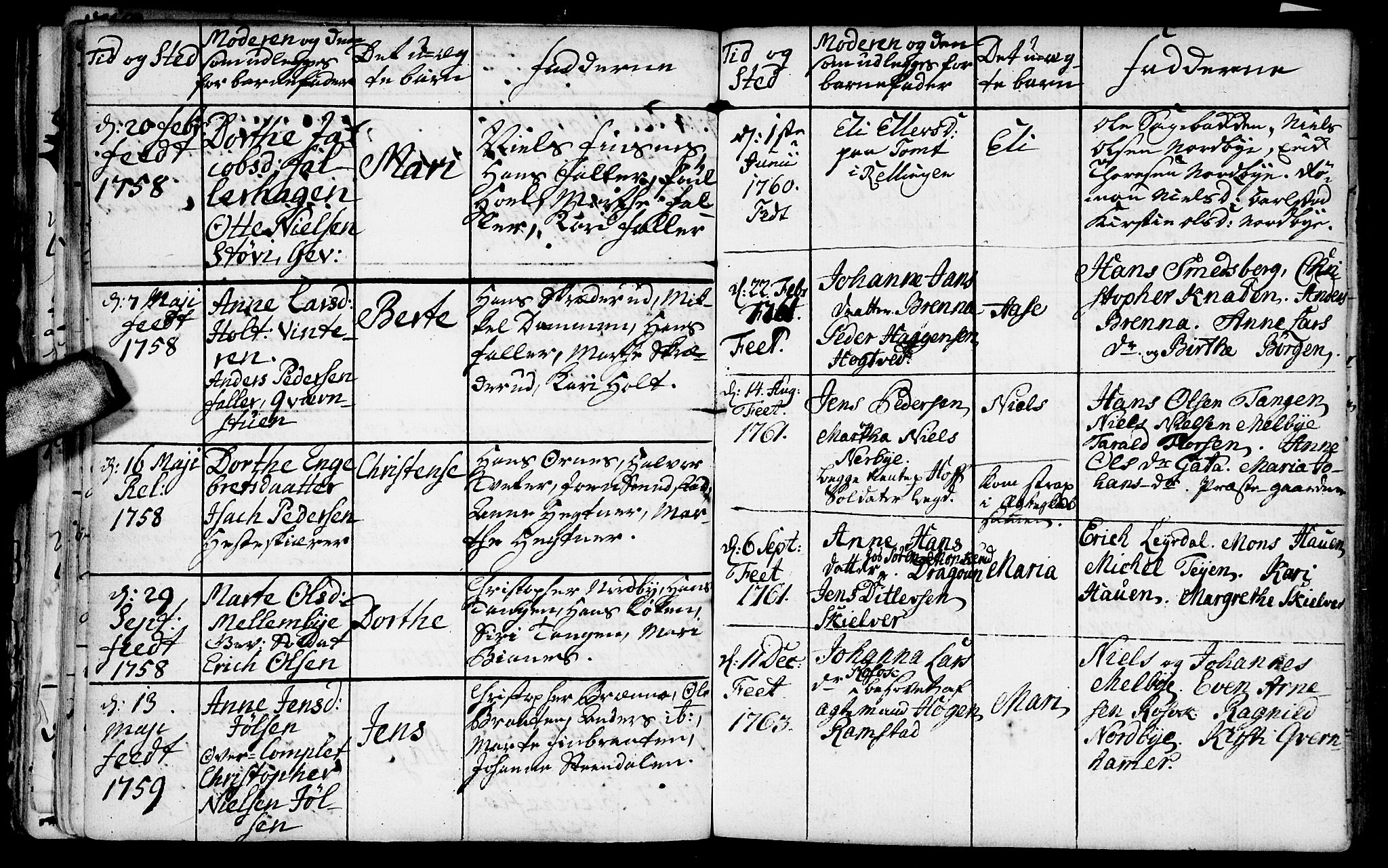 Fet prestekontor Kirkebøker, AV/SAO-A-10370a/F/Fa/L0002: Parish register (official) no. I 2, 1716-1815, p. 46