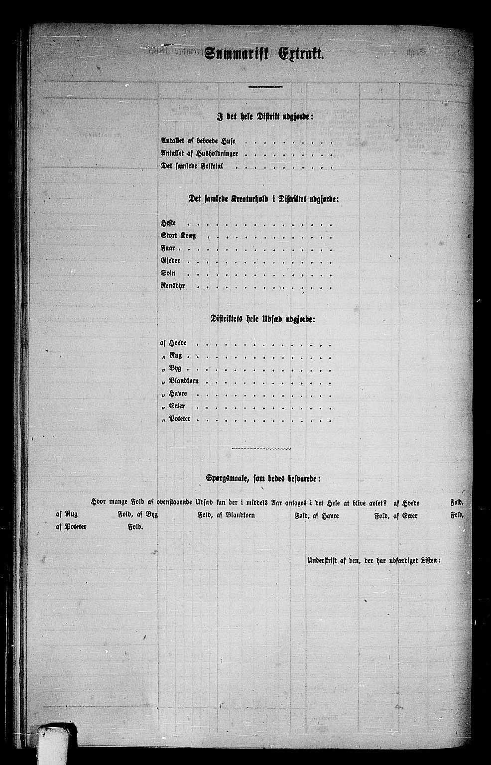 RA, 1865 census for Rindal, 1865, p. 62