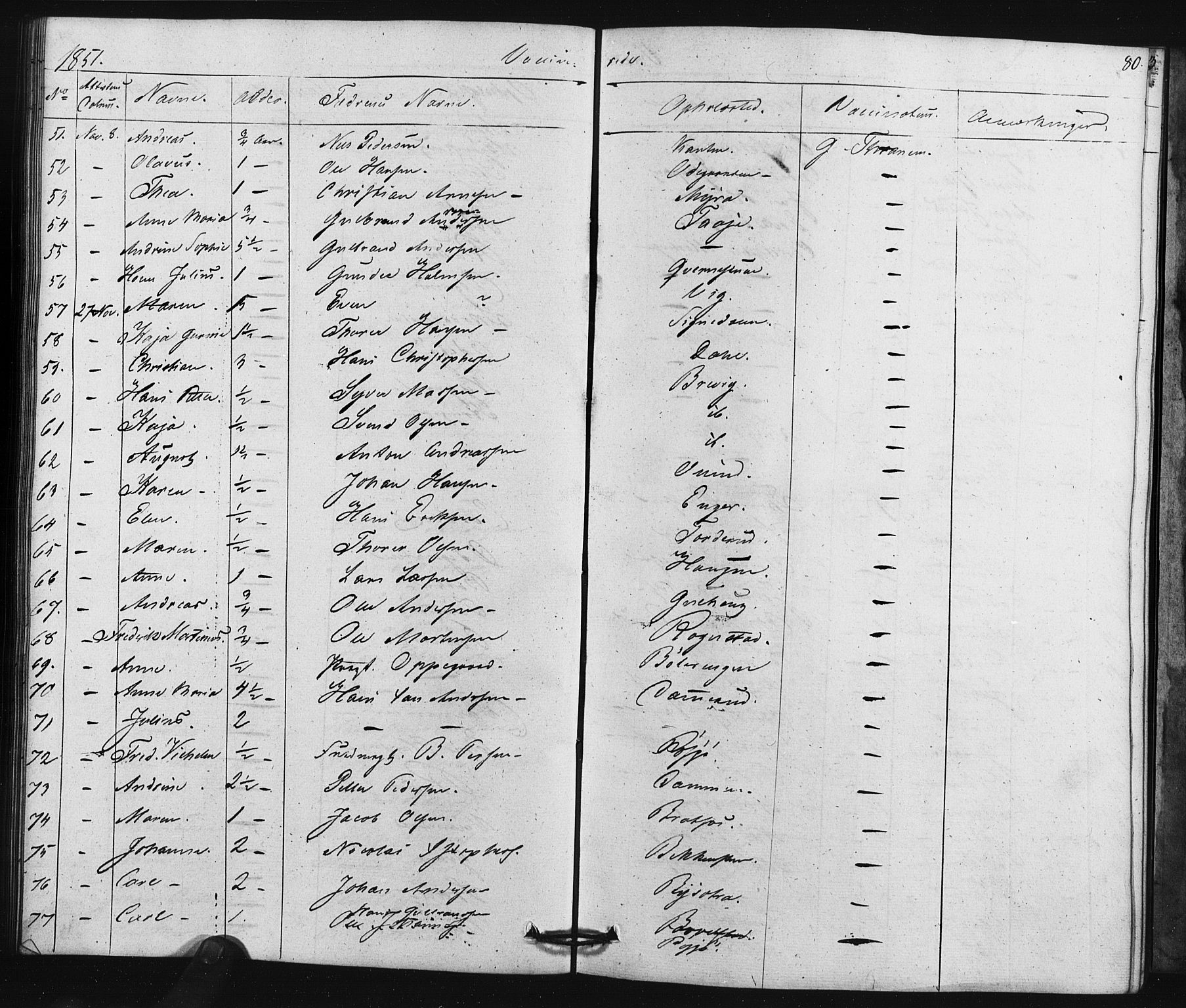 Enebakk prestekontor Kirkebøker, SAO/A-10171c/F/Fa/L0015: Parish register (official) no. I 15, 1830-1867, p. 80