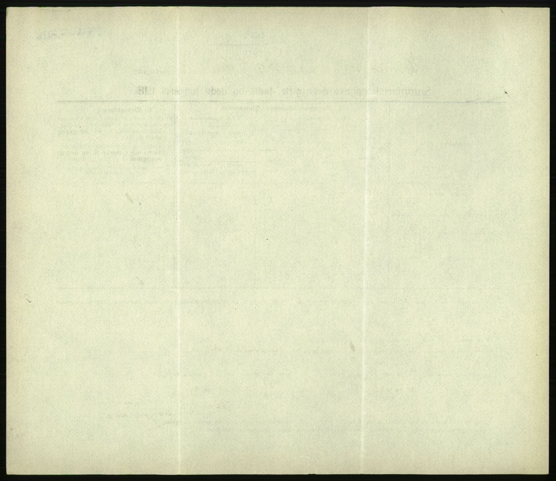 Statistisk sentralbyrå, Sosiodemografiske emner, Befolkning, AV/RA-S-2228/D/Df/Dfb/Dfbh/L0059: Summariske oppgaver over gifte, fødte og døde for hele landet., 1918, p. 718