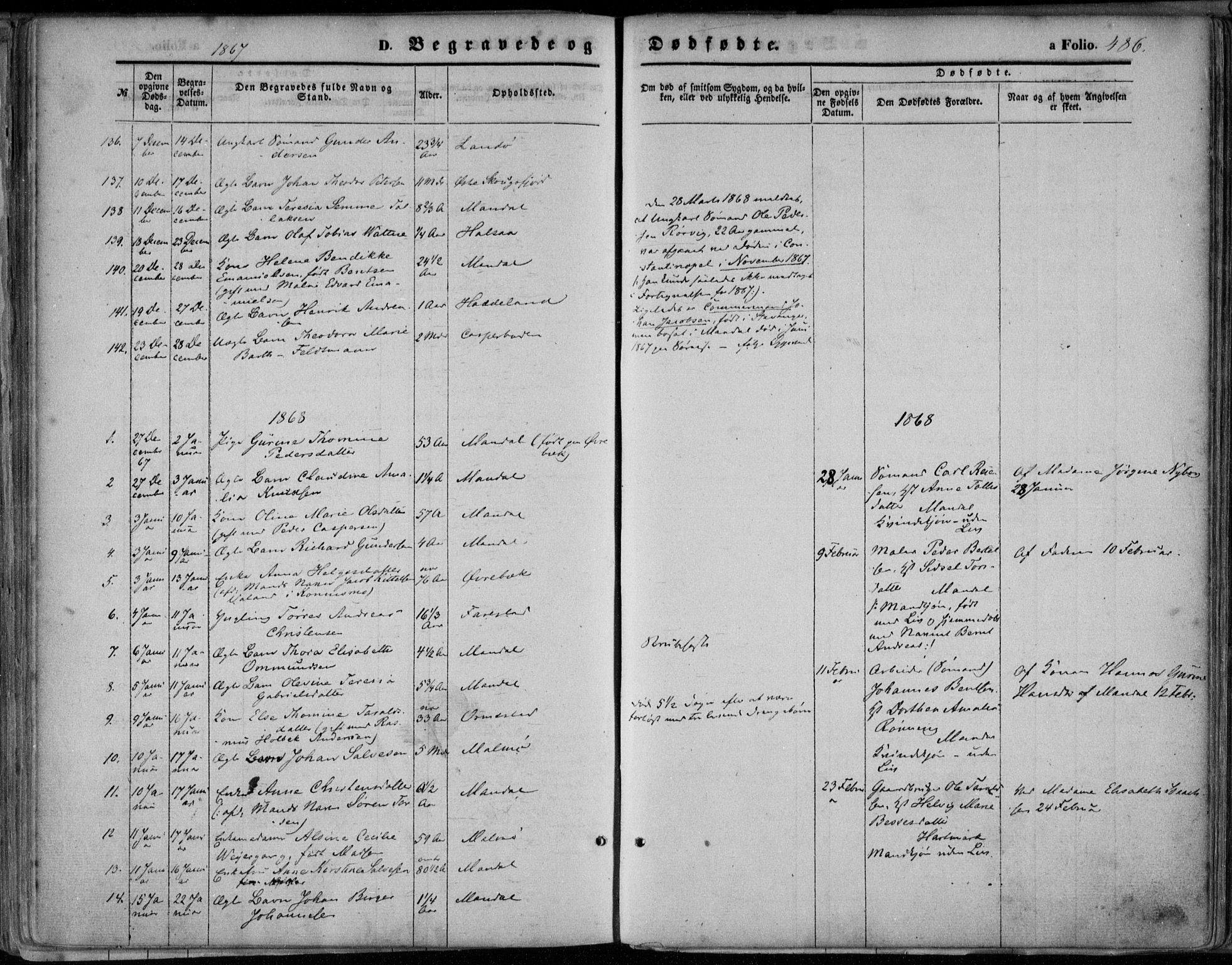Mandal sokneprestkontor, SAK/1111-0030/F/Fa/Faa/L0014: Parish register (official) no. A 14, 1859-1872, p. 486