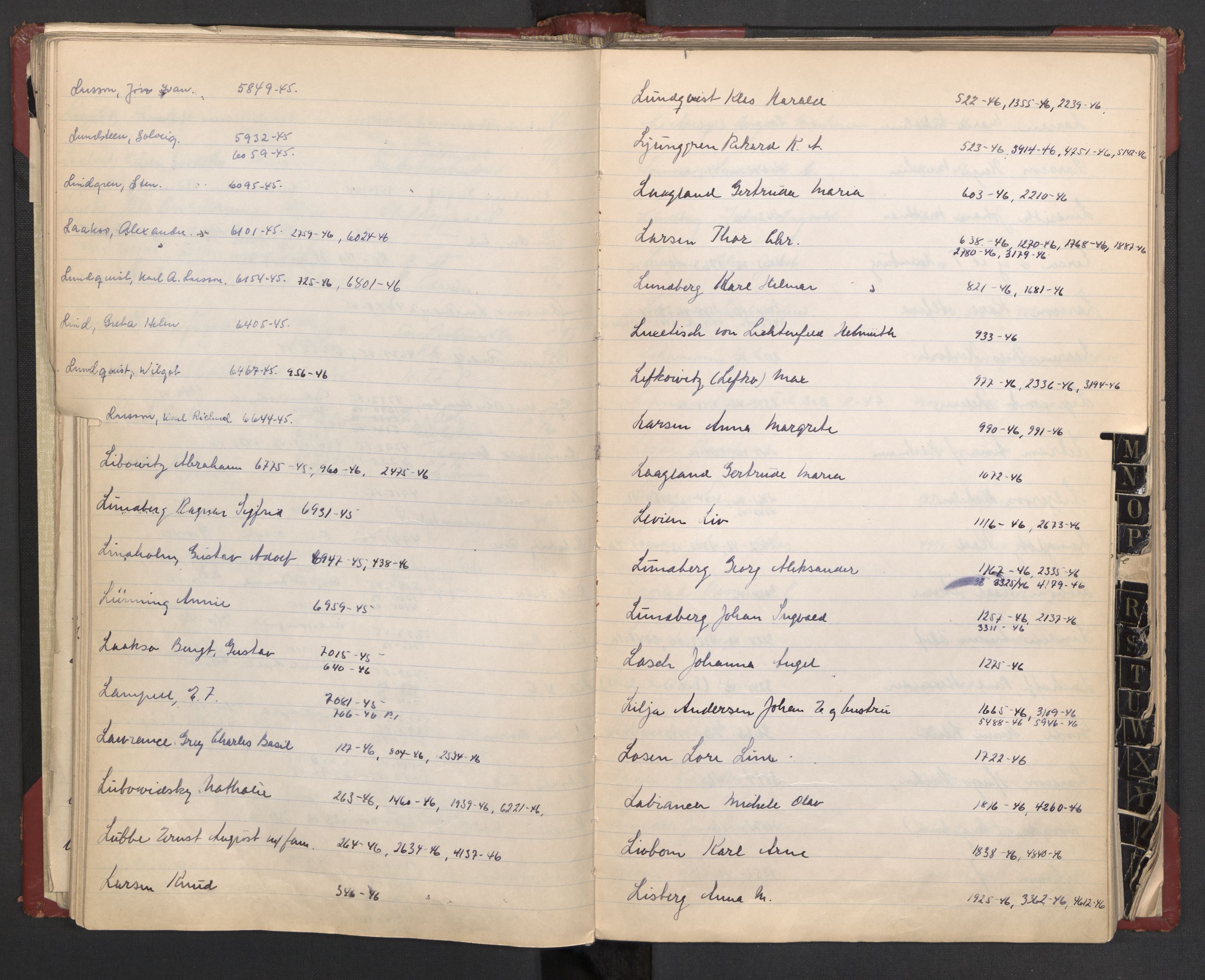 Justisdepartementet, 3. politikontor P3, AV/RA-S-1051/C/Cc/L0002: Journalregister over statsborgersaker, 1940-1946, p. 63