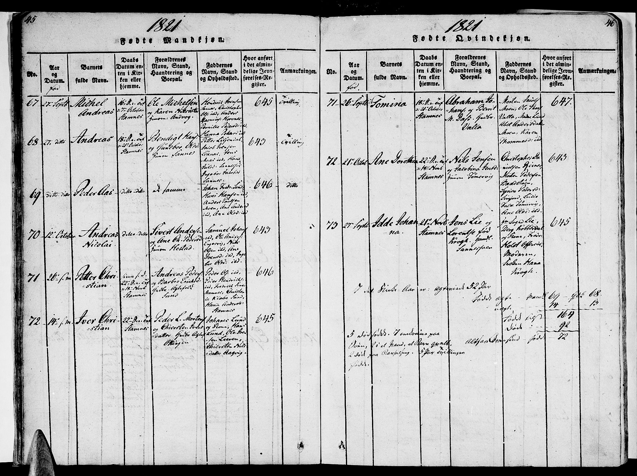 Ministerialprotokoller, klokkerbøker og fødselsregistre - Nordland, SAT/A-1459/830/L0445: Parish register (official) no. 830A09, 1820-1830, p. 45-46
