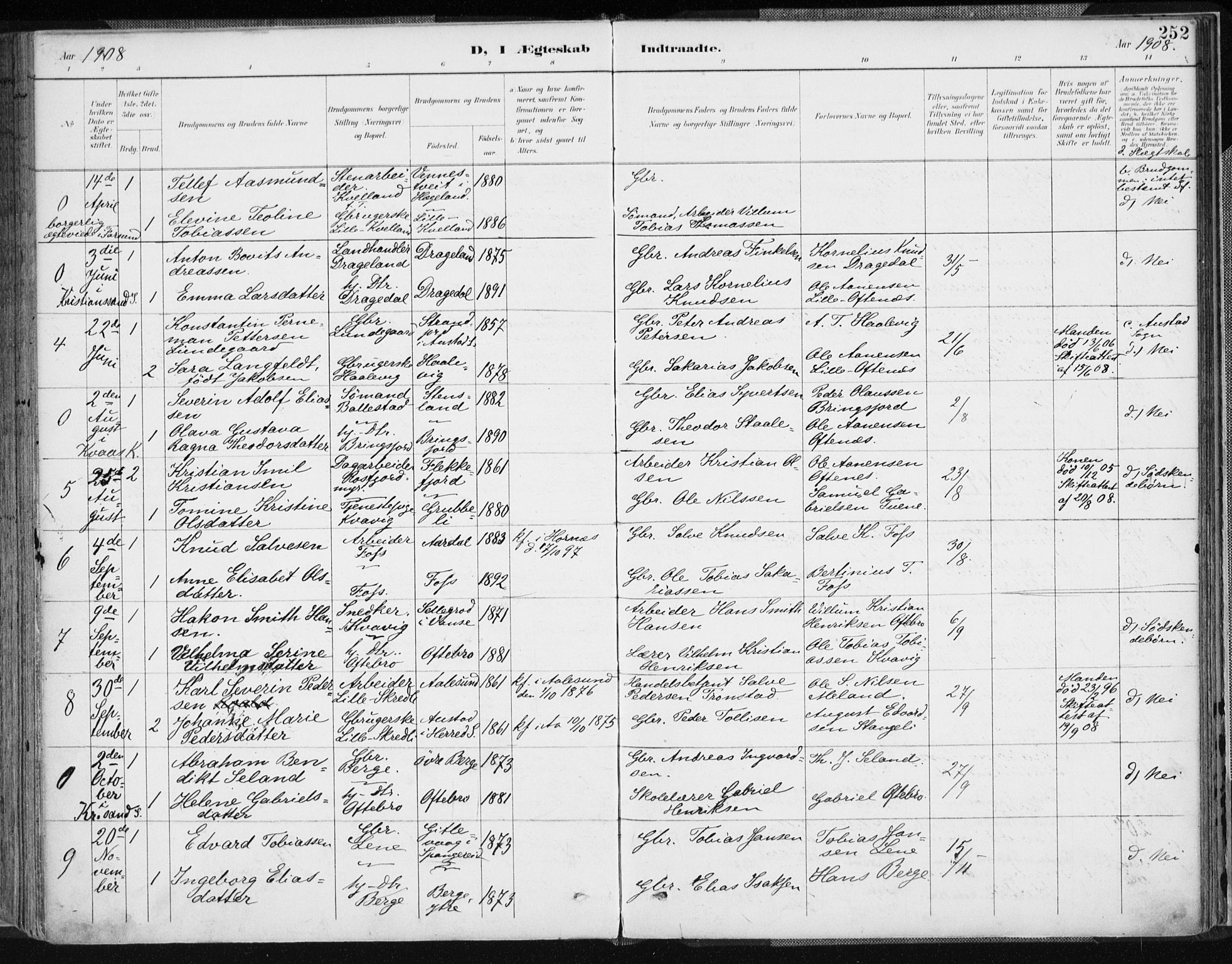 Lyngdal sokneprestkontor, AV/SAK-1111-0029/F/Fa/Fac/L0012: Parish register (official) no. A 12, 1894-1918, p. 252