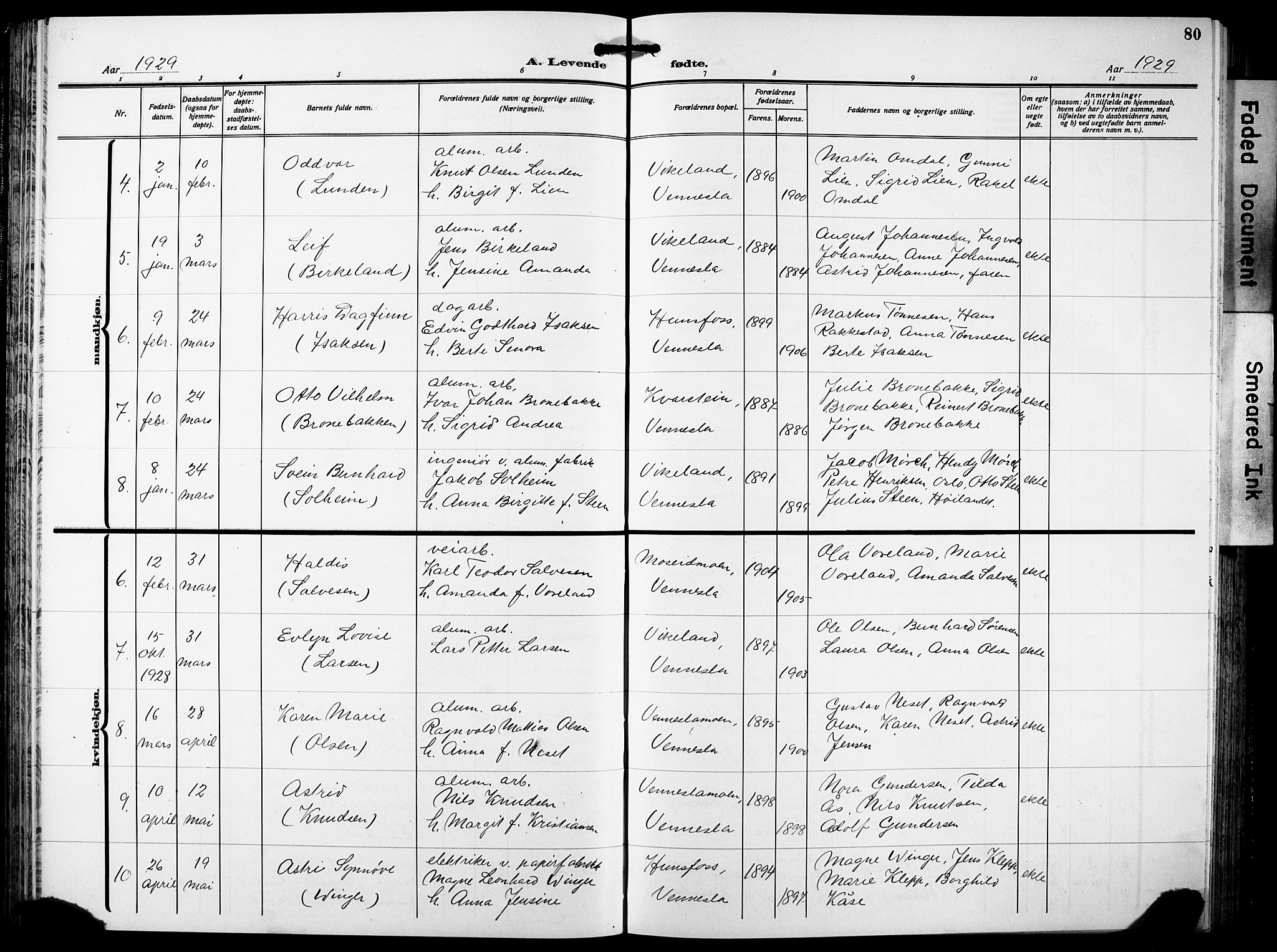 Vennesla sokneprestkontor, AV/SAK-1111-0045/Fb/Fbb/L0007: Parish register (copy) no. B 7, 1922-1933, p. 80